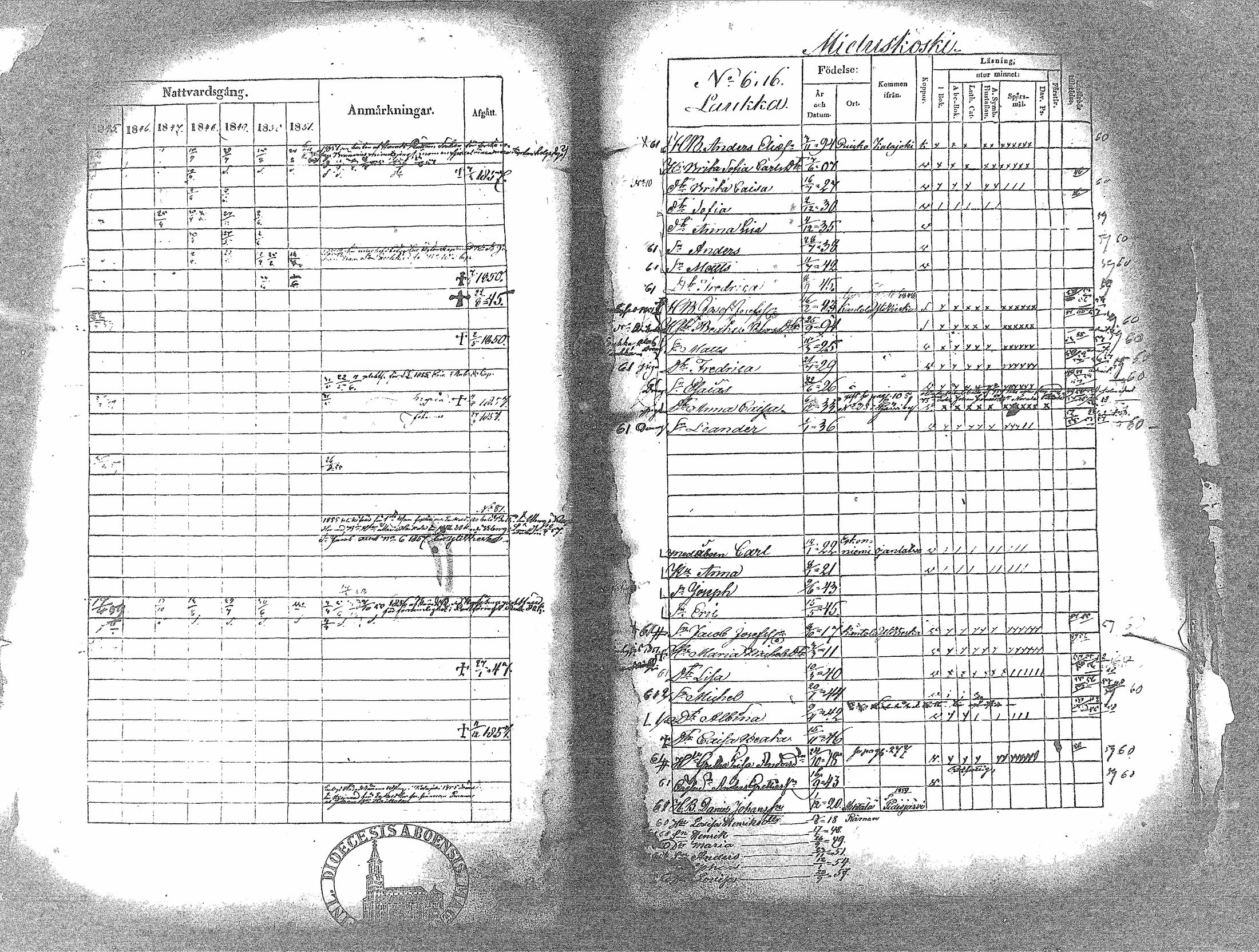[ kuvat/207.jpg ]