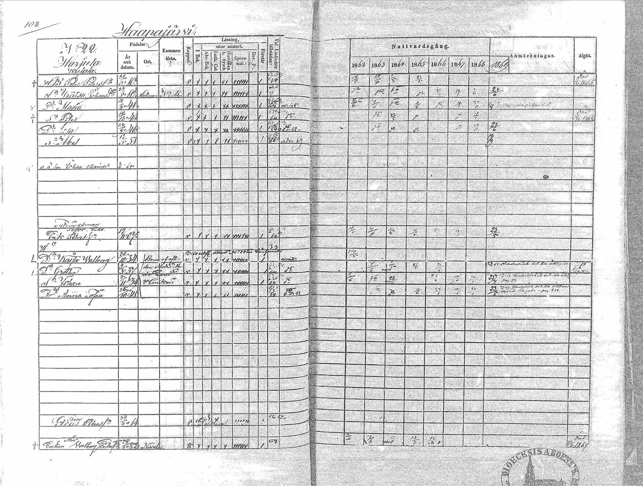 [ kuvat/110.jpg ]