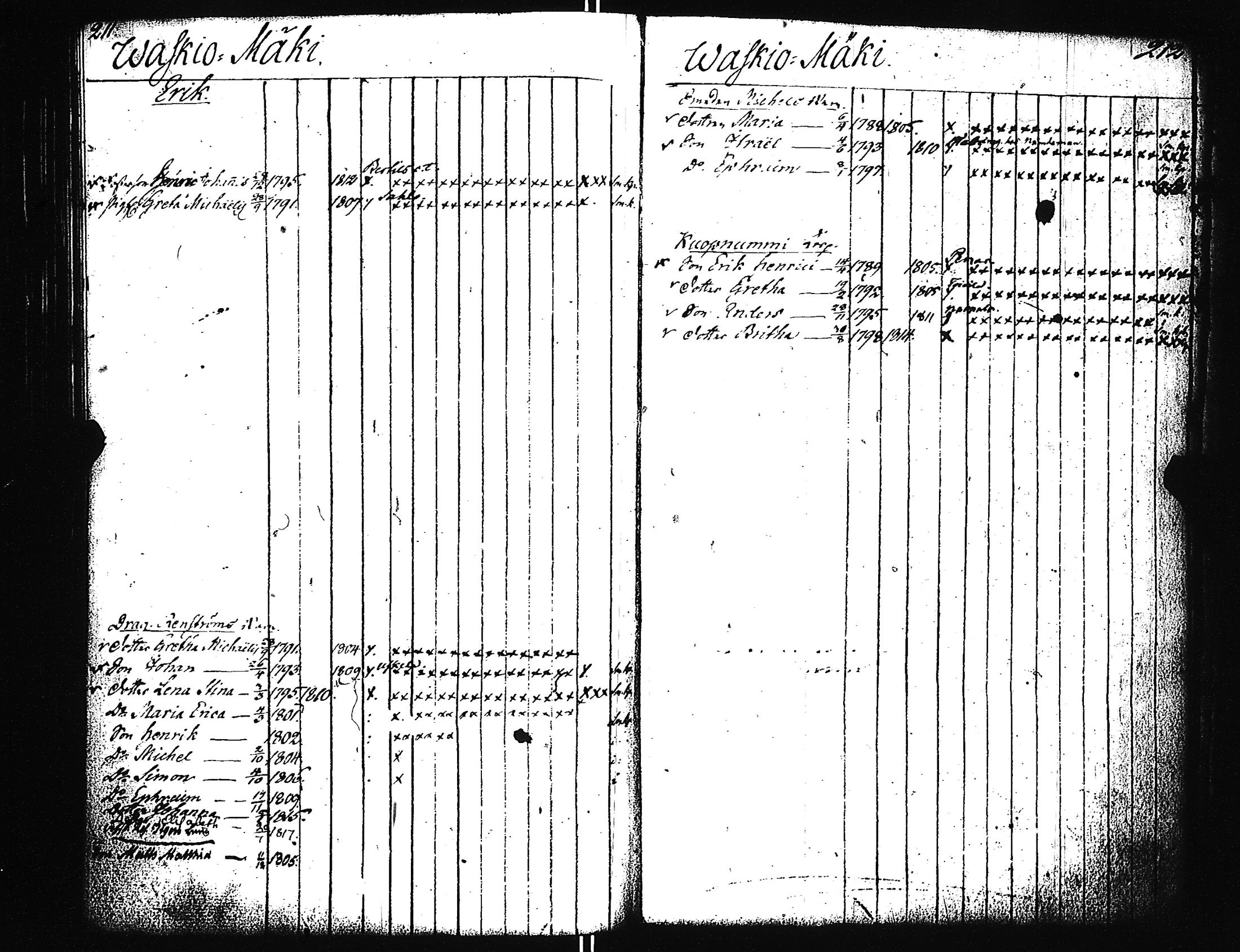[ kuvat/110.jpg ]