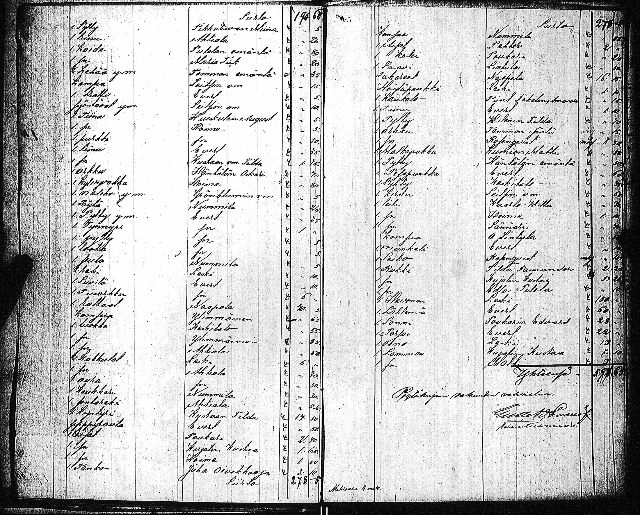 [ kuvat/191.jpg ]