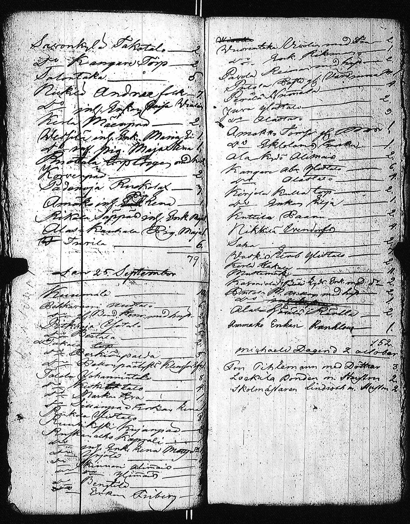 [ kuvat/245.jpg ]
