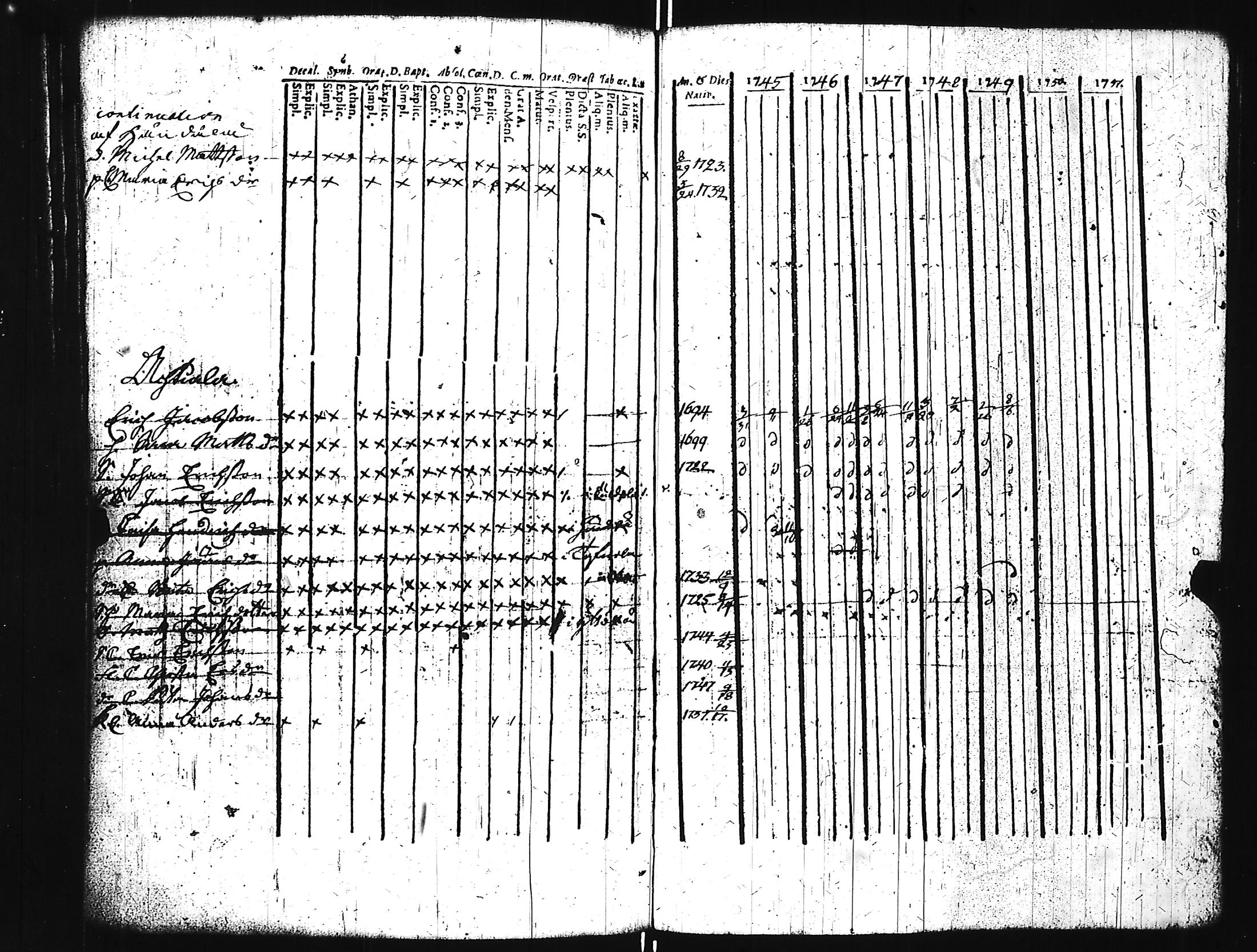 [ kuvat/125.jpg ]