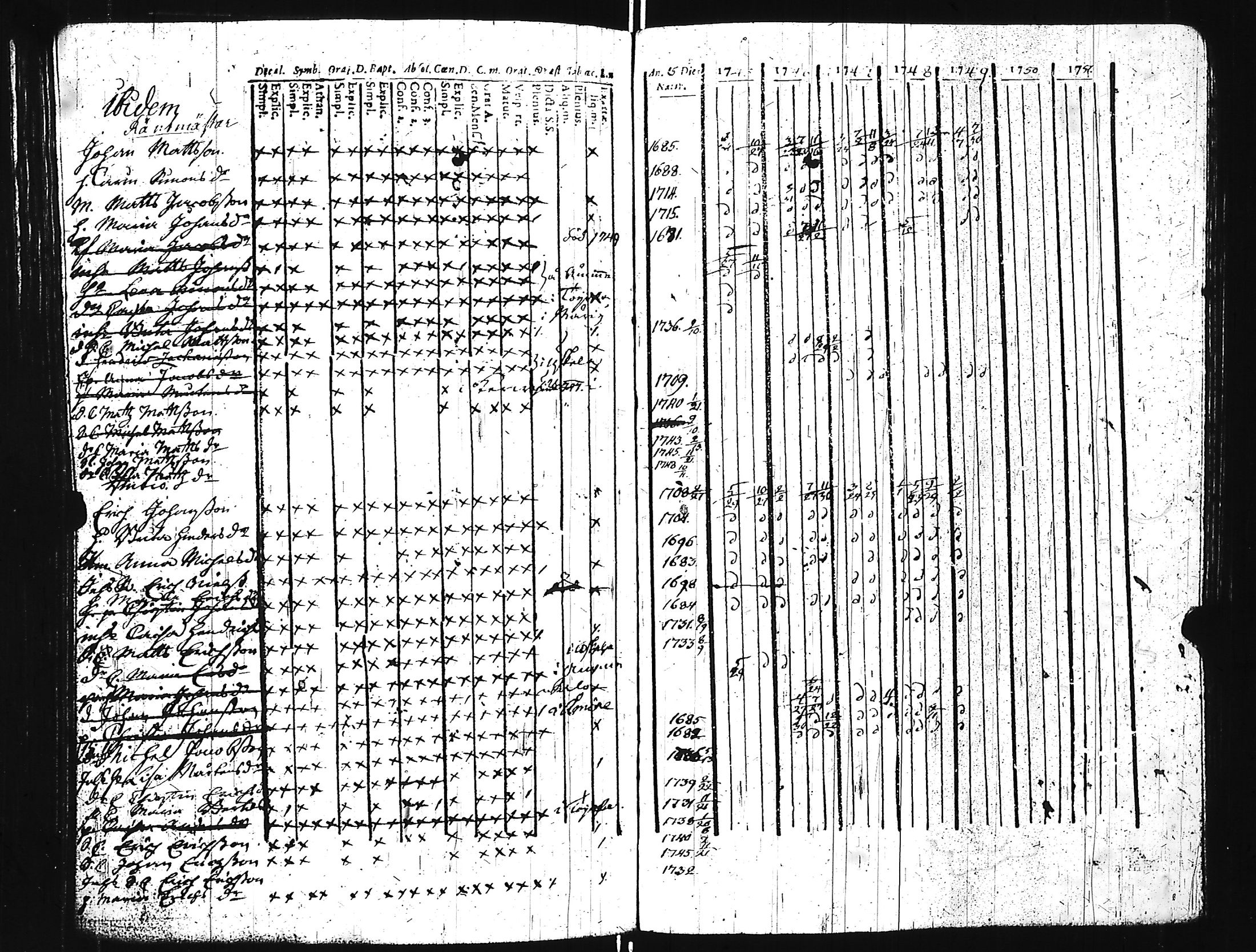 [ kuvat/145.jpg ]
