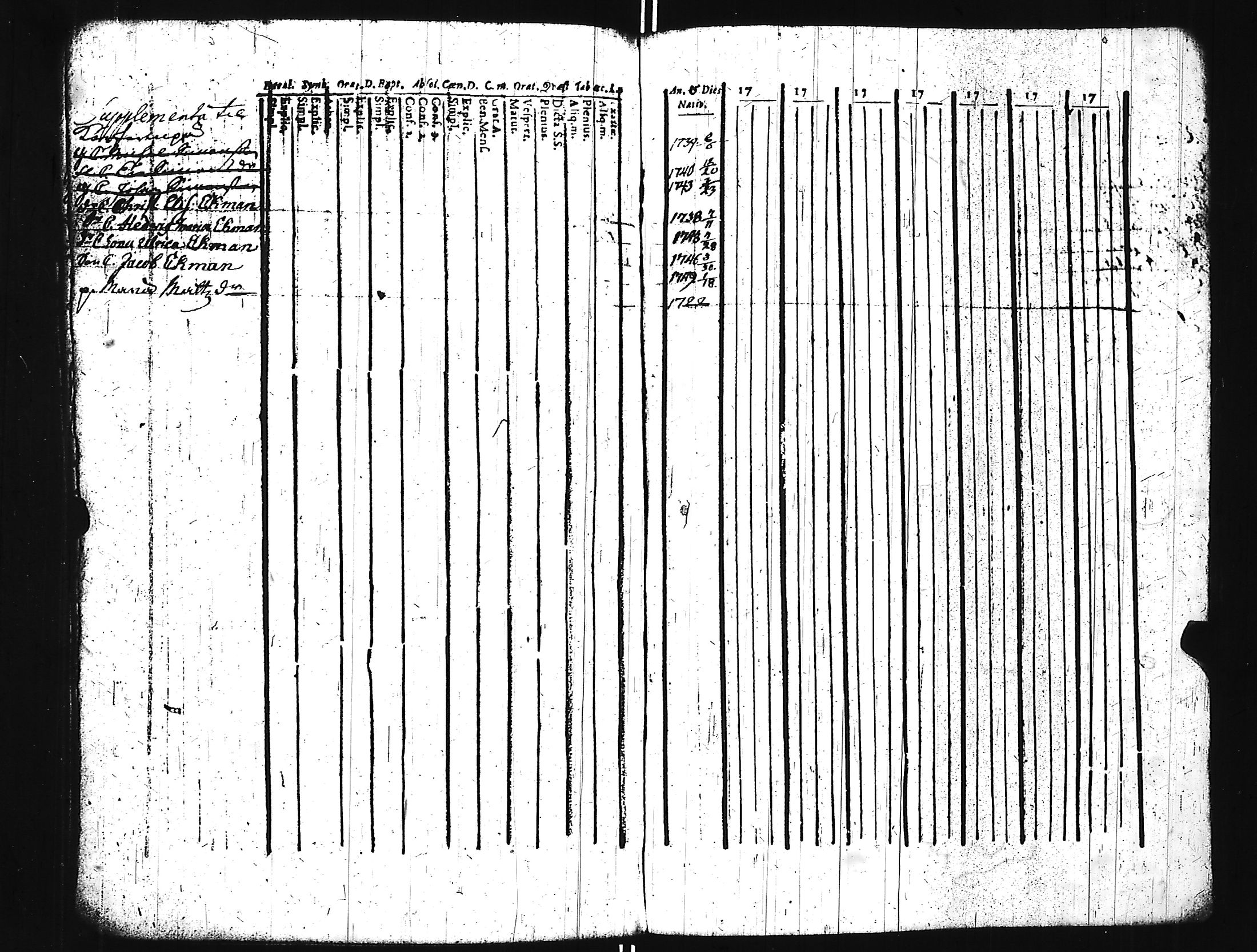 [ kuvat/164.jpg ]