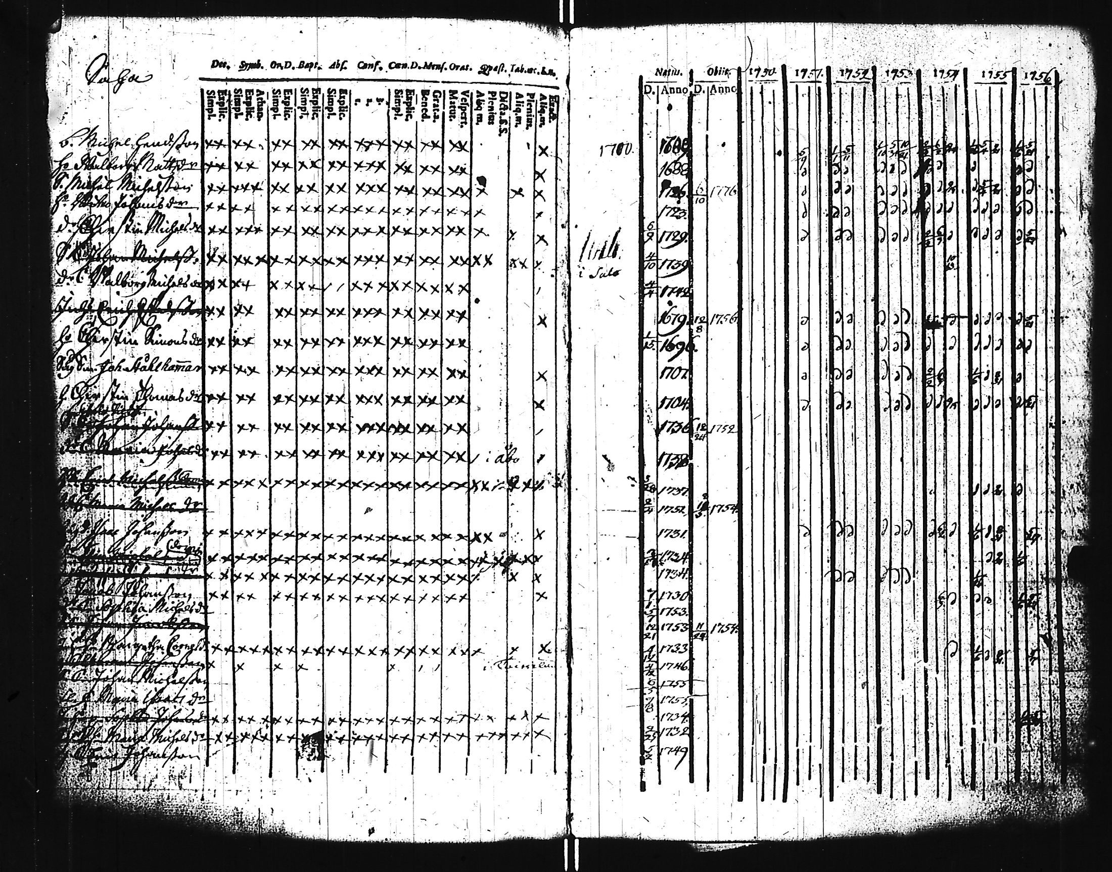 [ kuvat/129.jpg ]