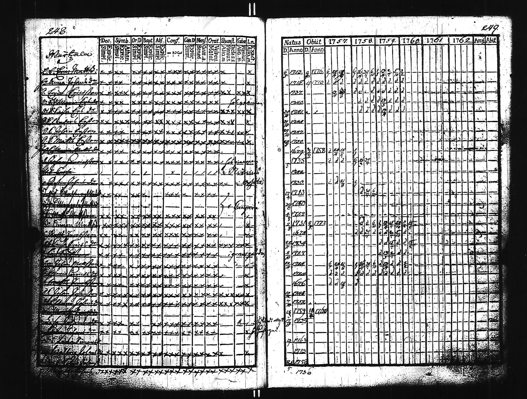 [ kuvat/129.jpg ]