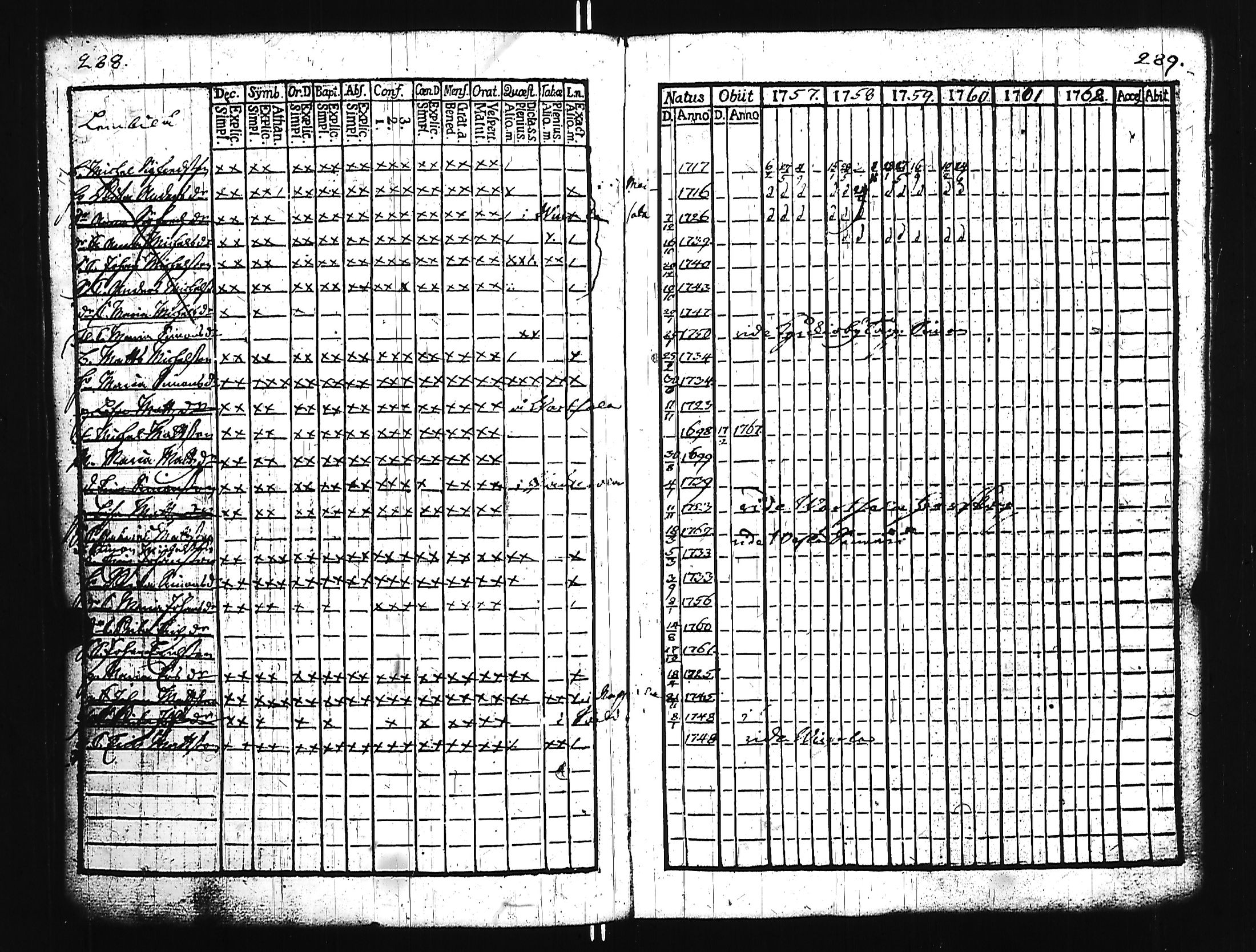 [ kuvat/149.jpg ]