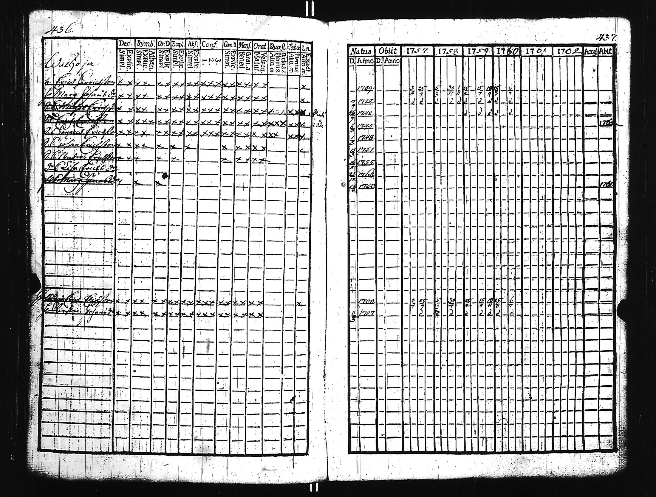 [ kuvat/223.jpg ]