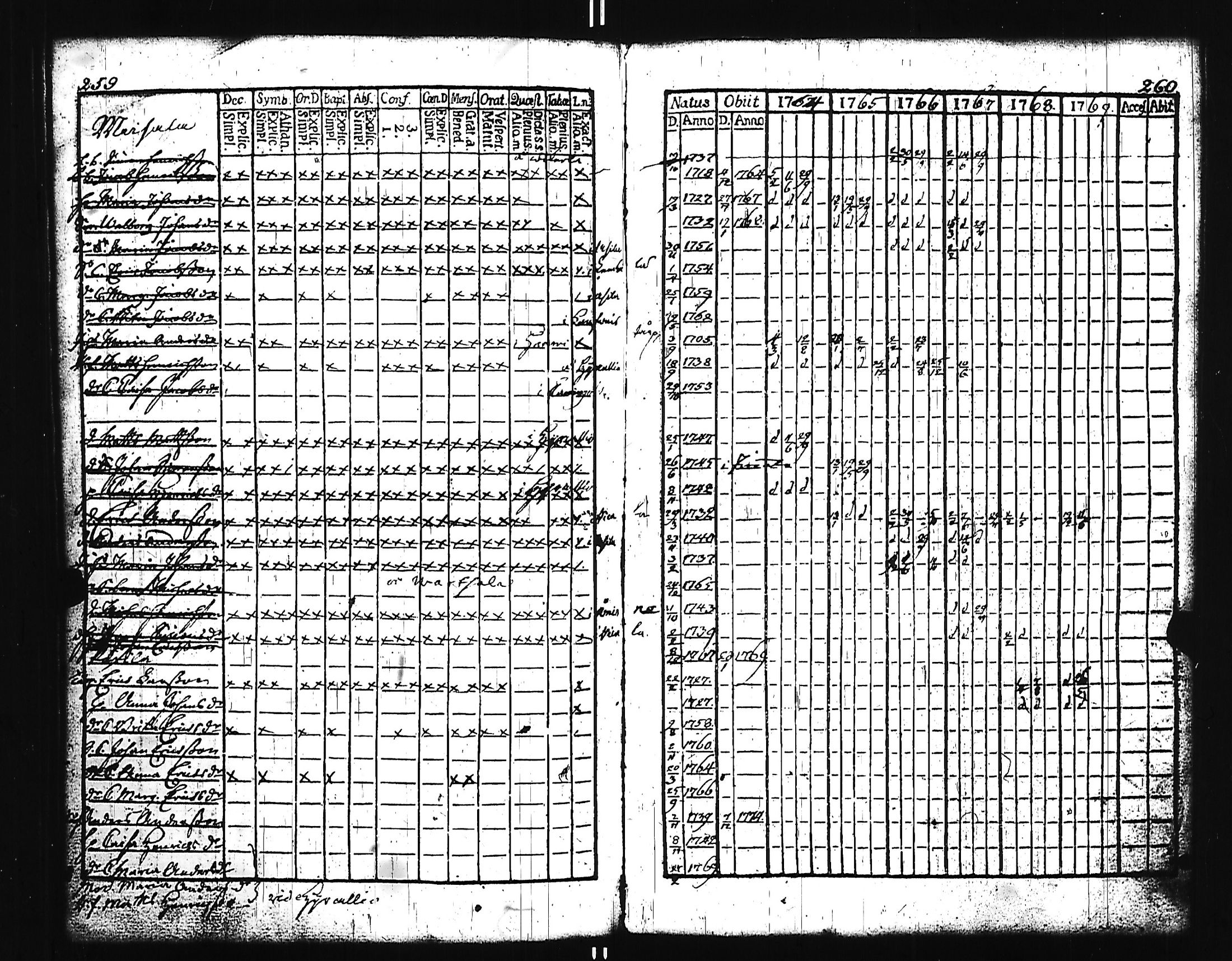 [ kuvat/122.jpg ]