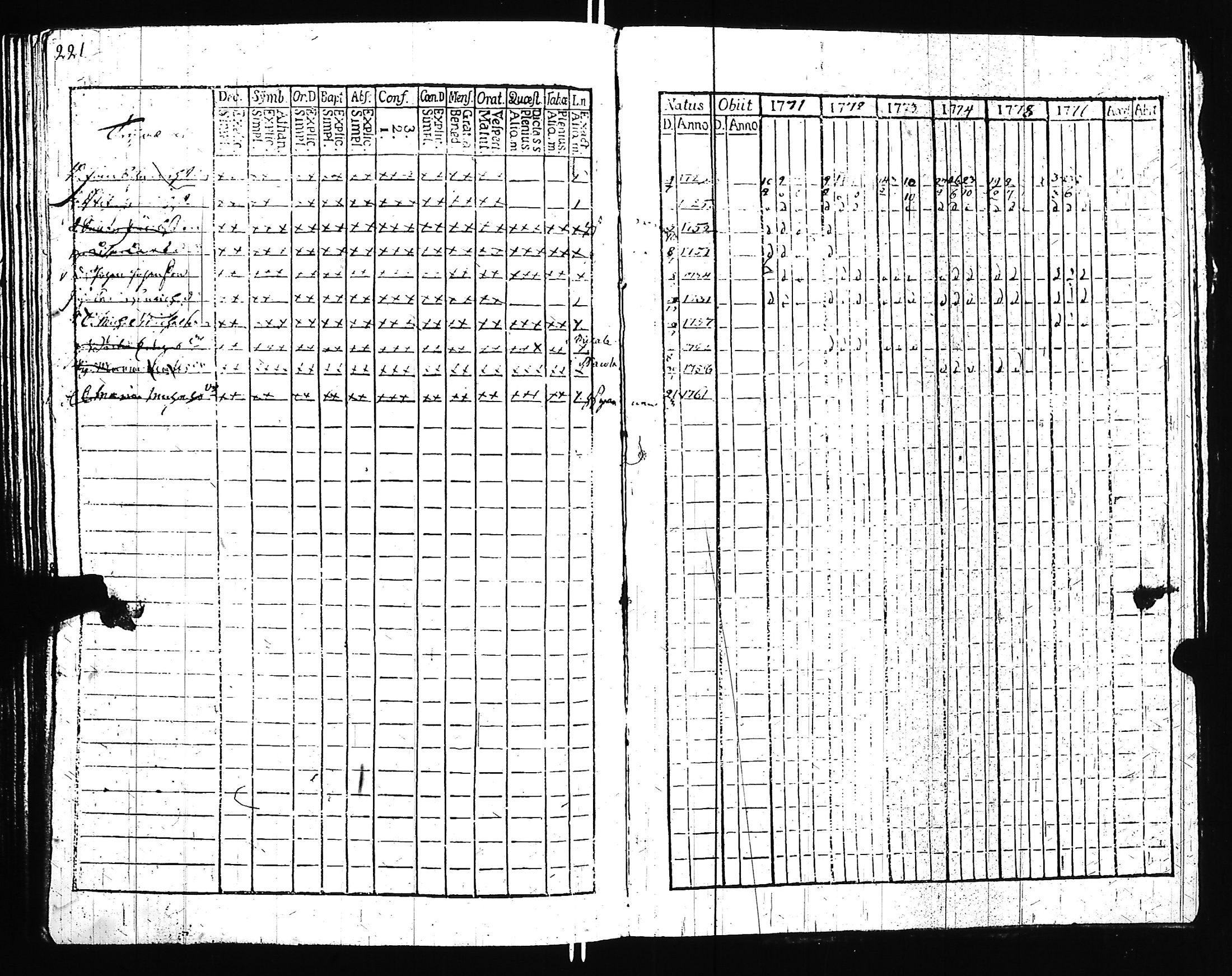 [ kuvat/225.jpg ]