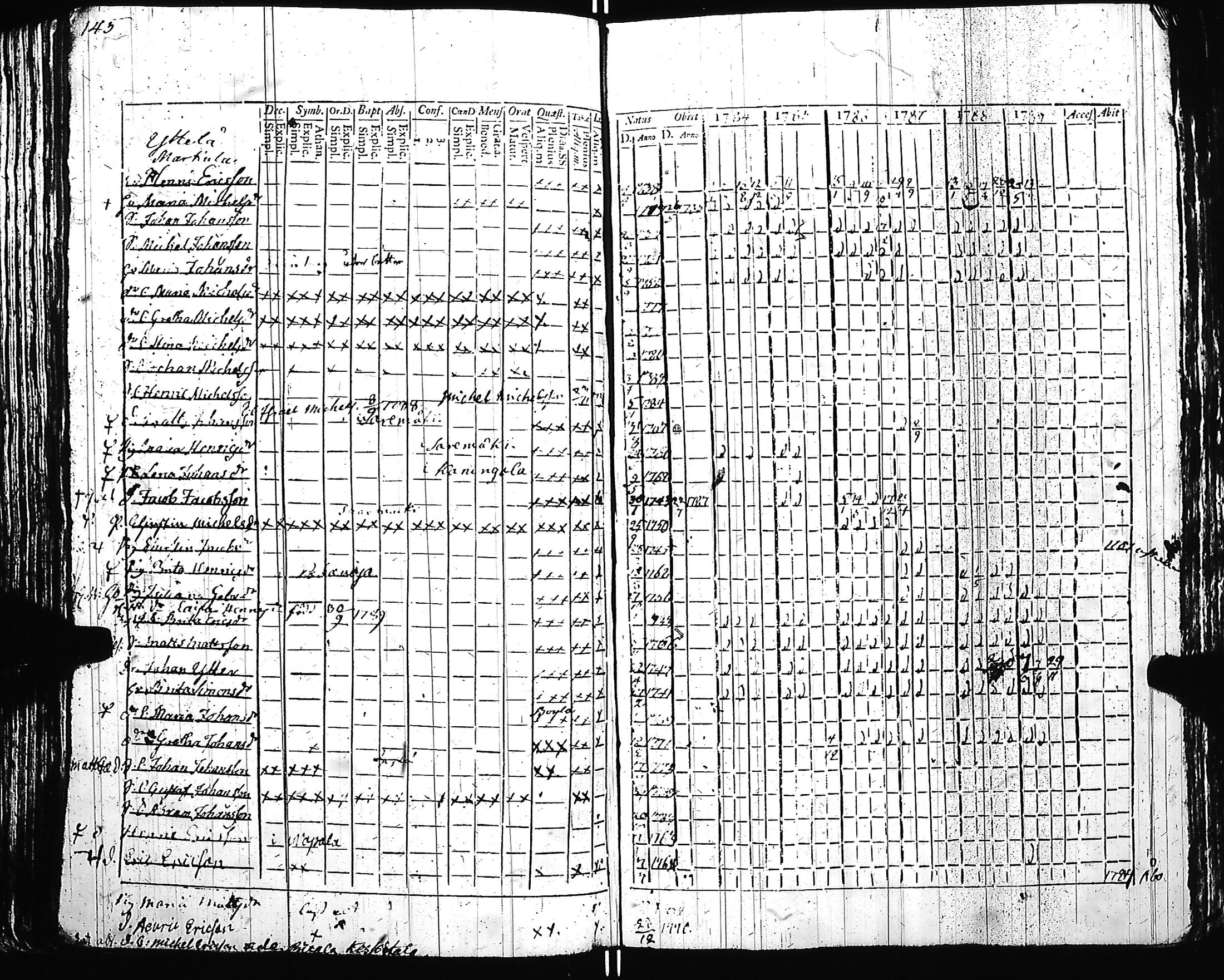 [ kuvat/135.jpg ]