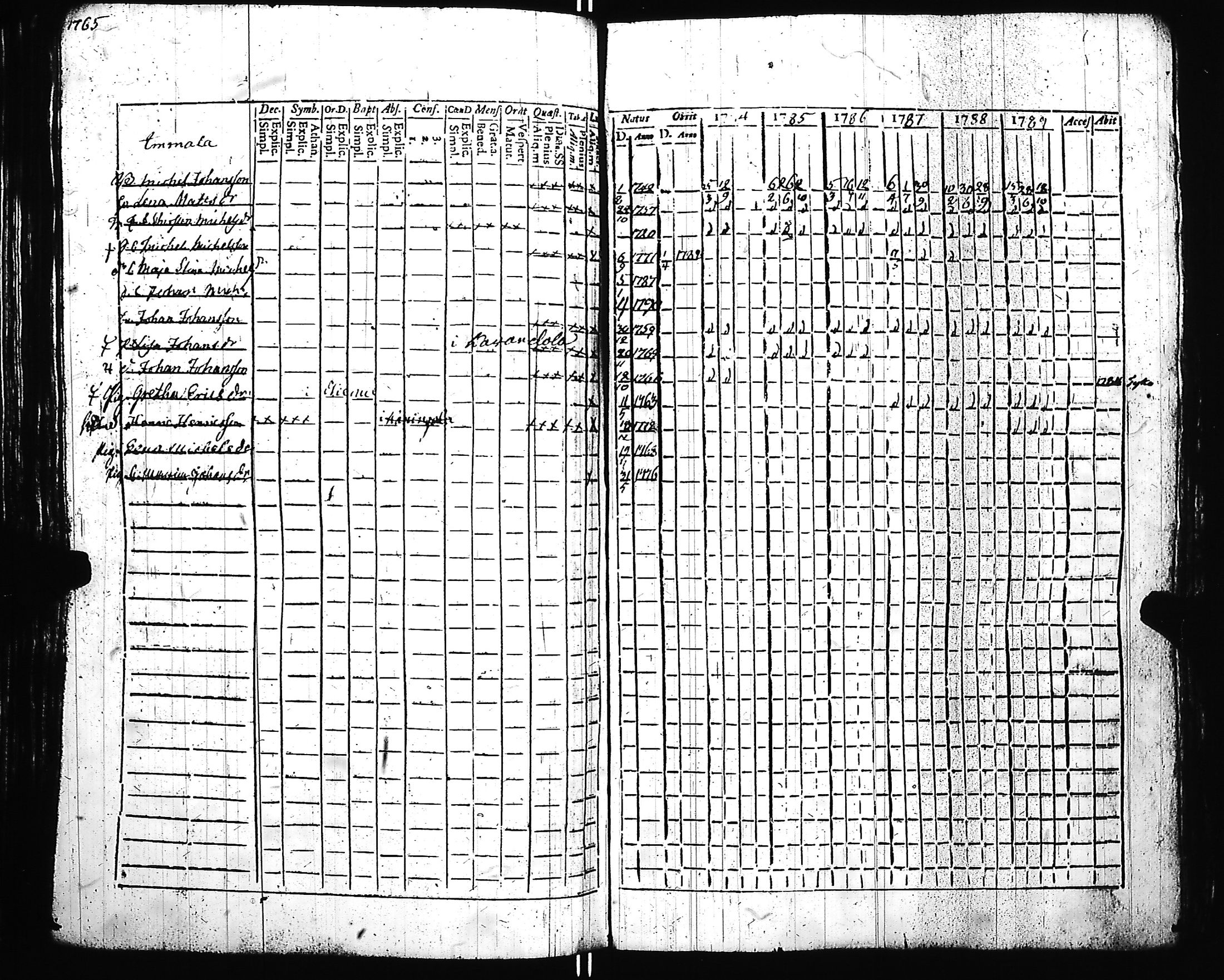 [ kuvat/155.jpg ]