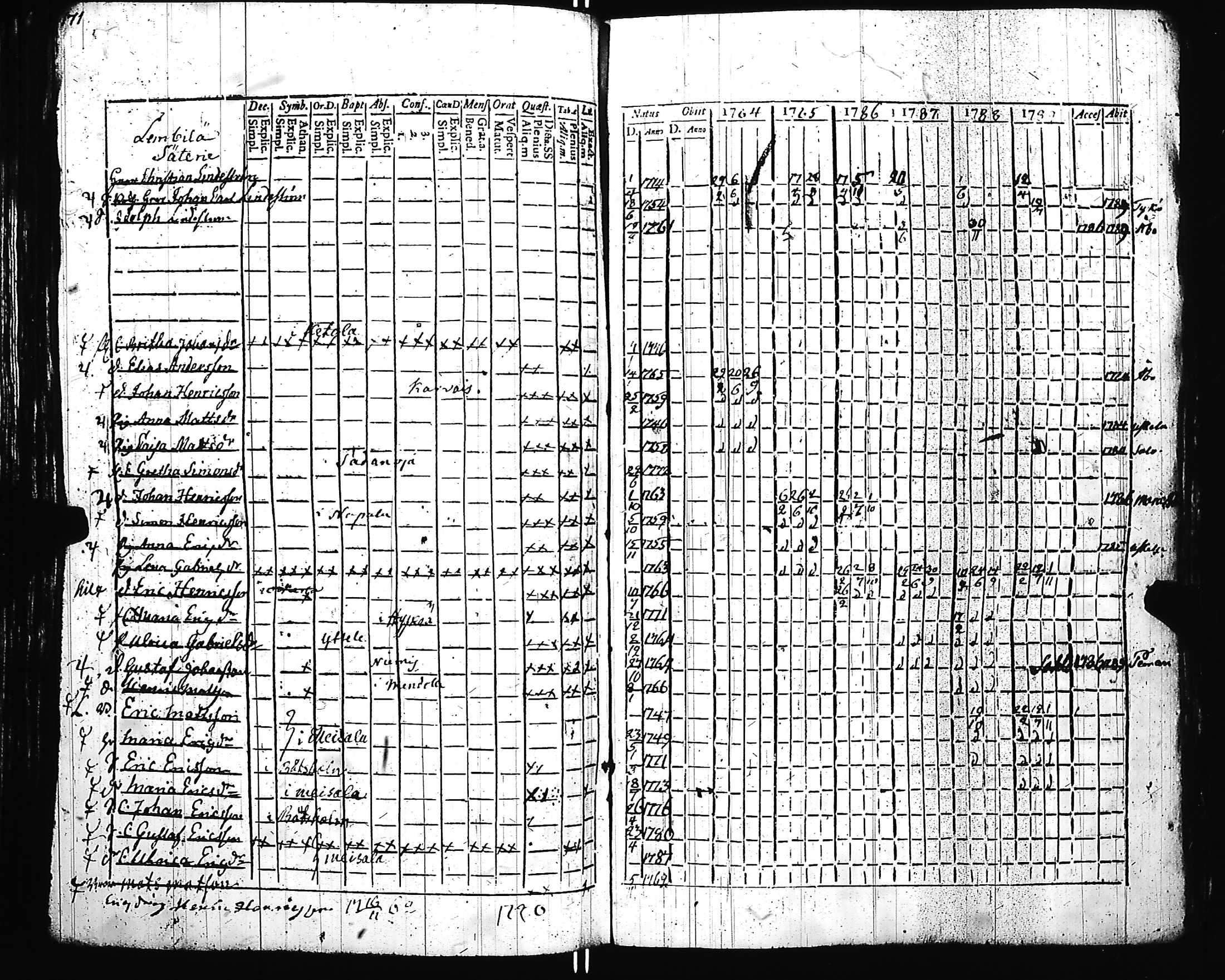 [ kuvat/161.jpg ]