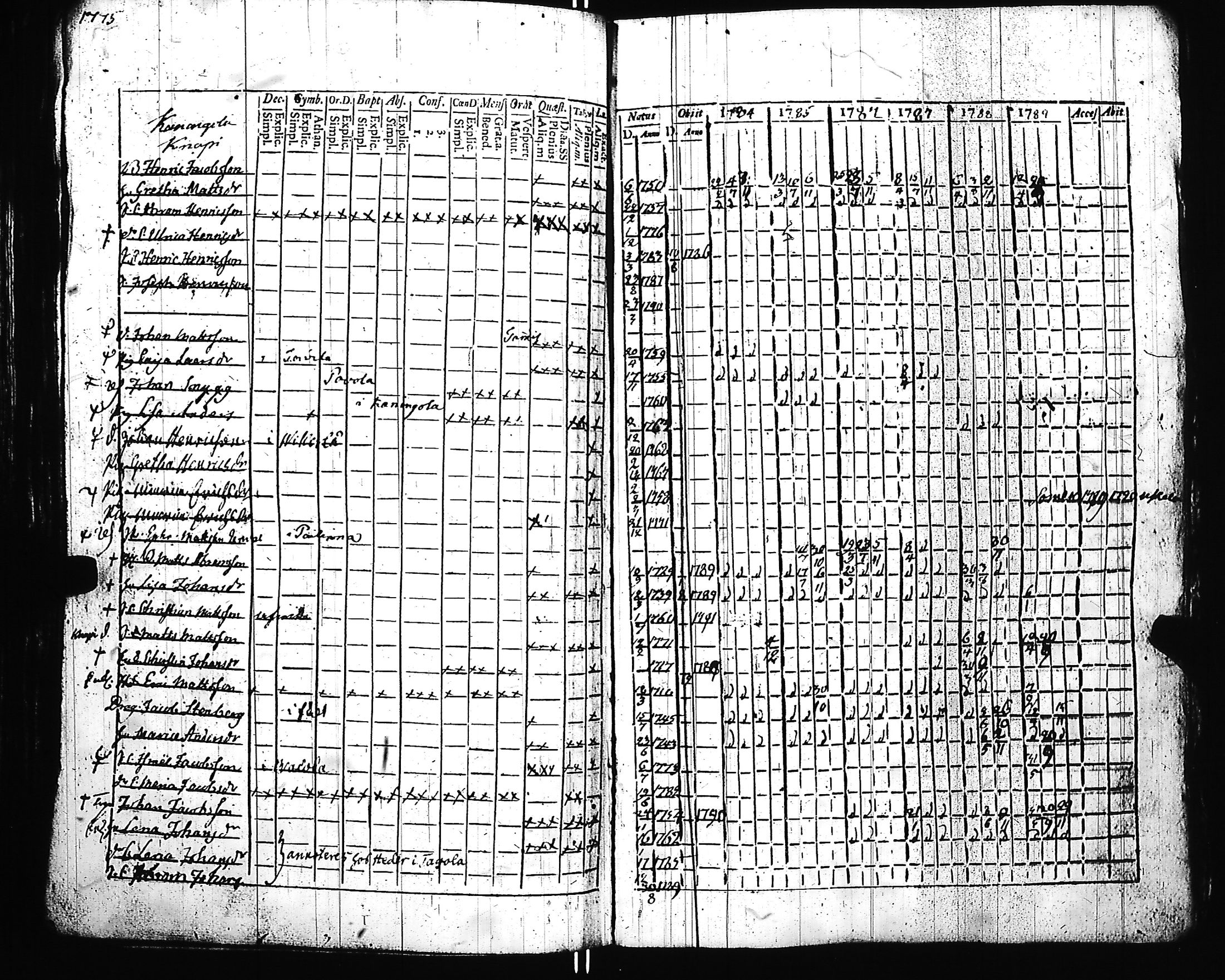 [ kuvat/165.jpg ]