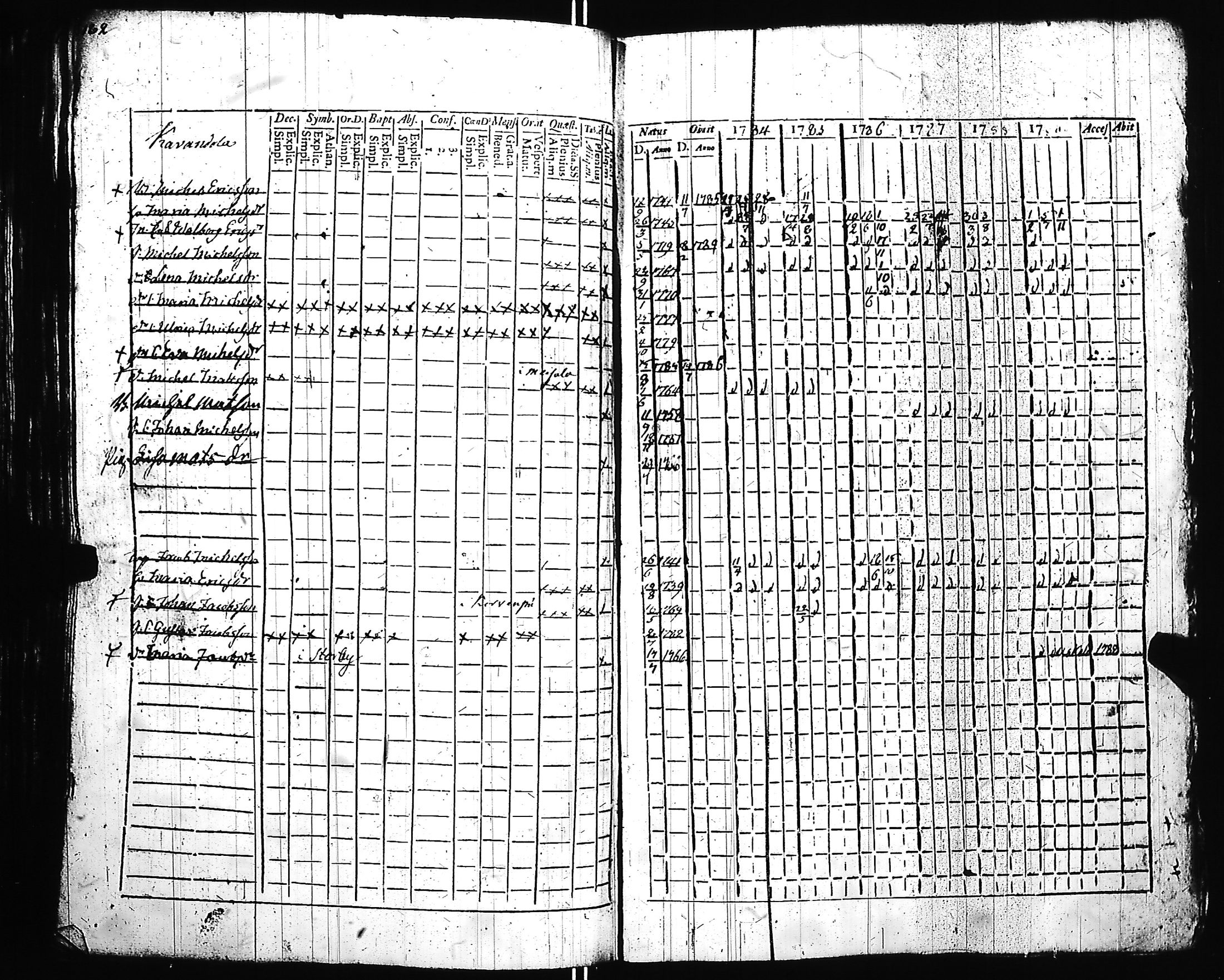 [ kuvat/172.jpg ]