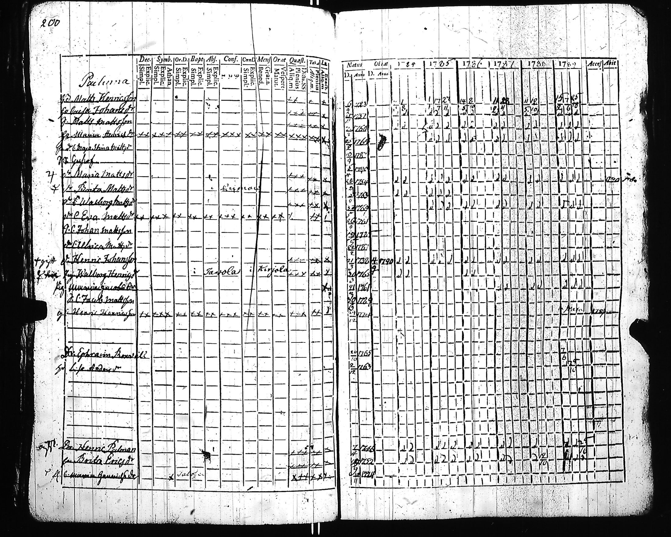 [ kuvat/190.jpg ]