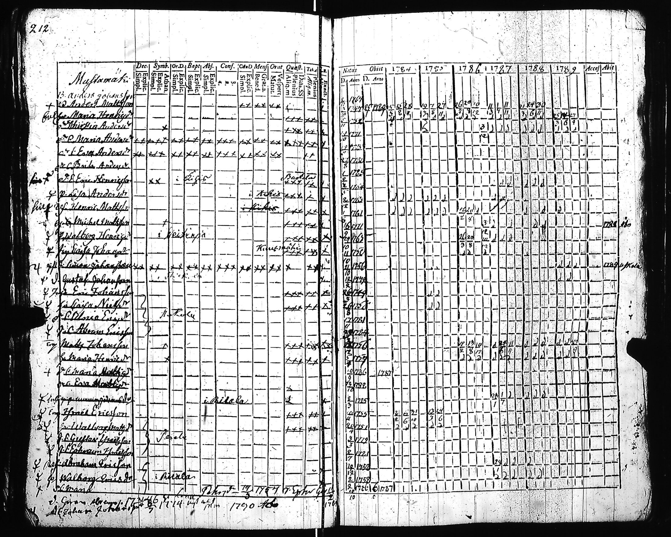 [ kuvat/202.jpg ]