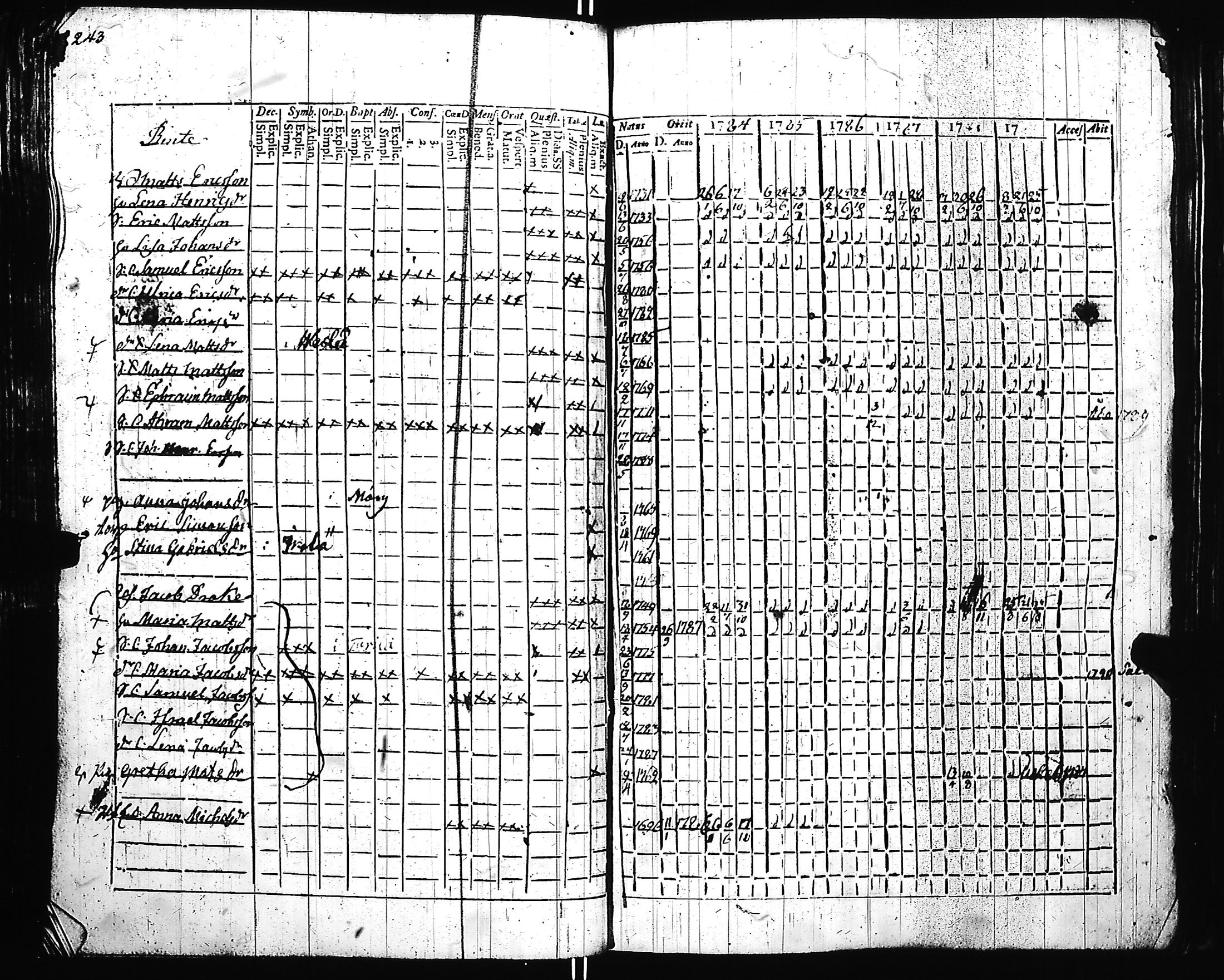 [ kuvat/227.jpg ]