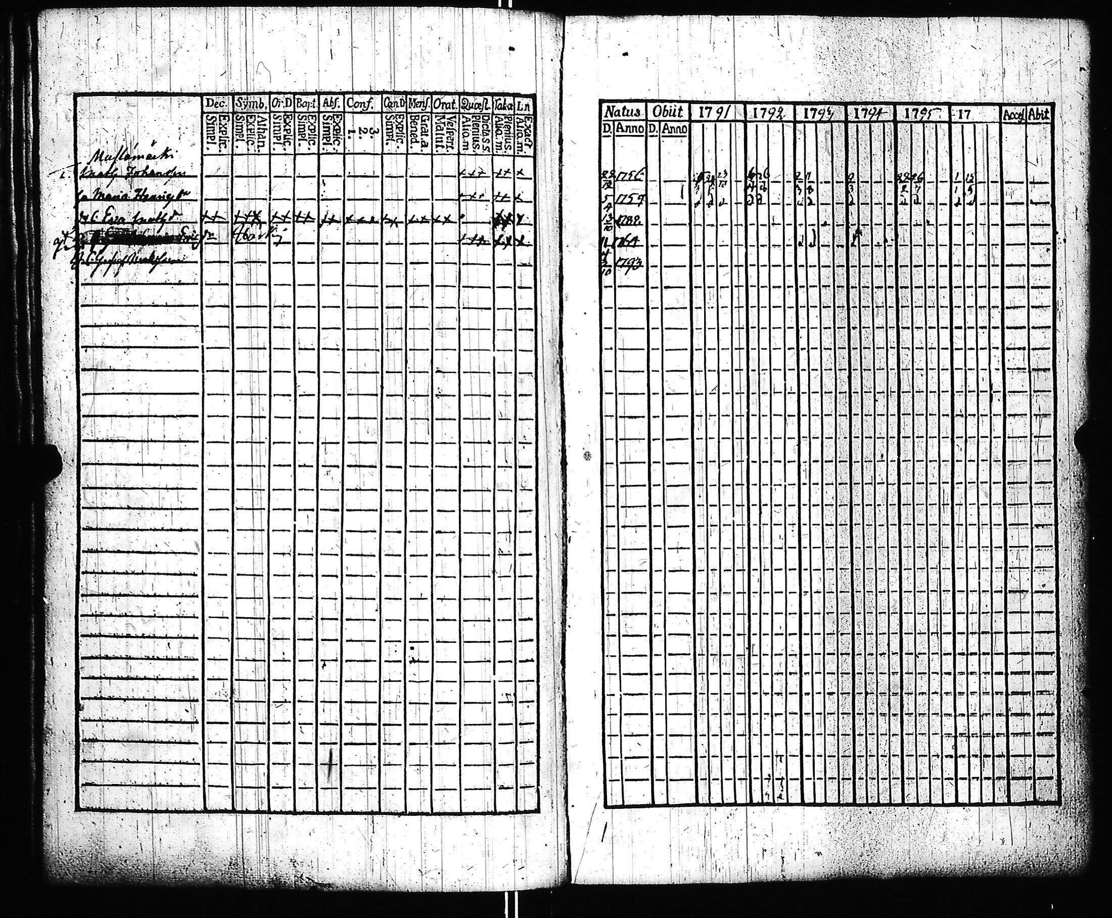 [ kuvat/223.jpg ]