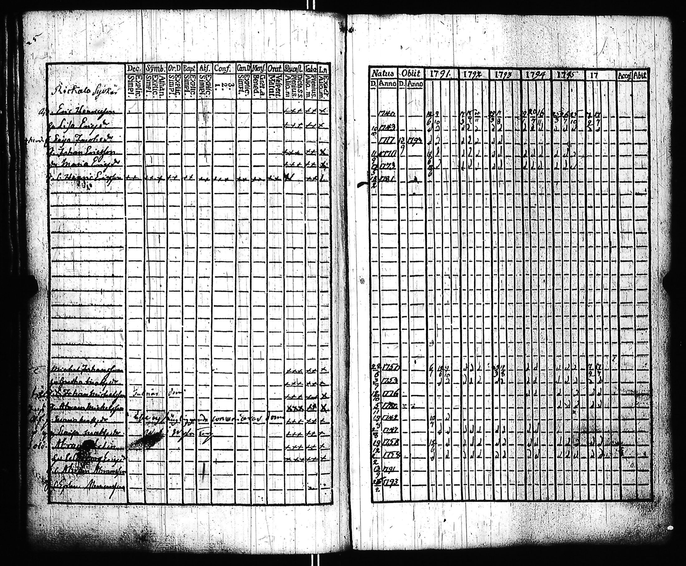 [ kuvat/224.jpg ]