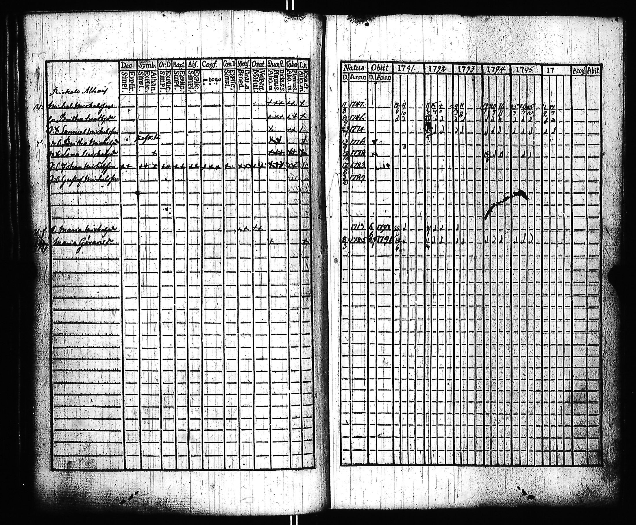 [ kuvat/226.jpg ]