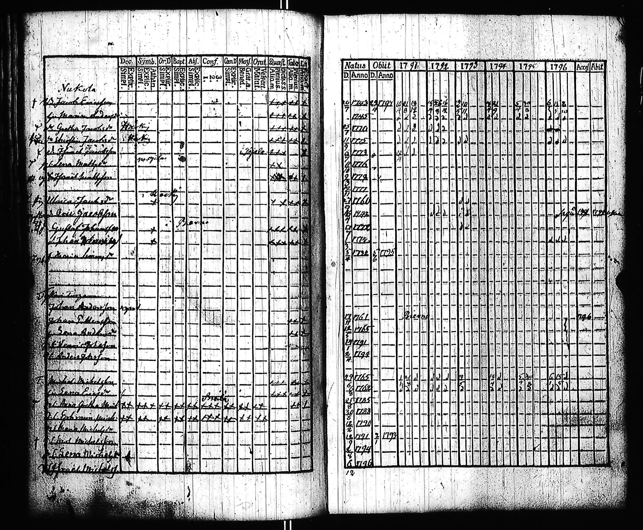 [ kuvat/249.jpg ]
