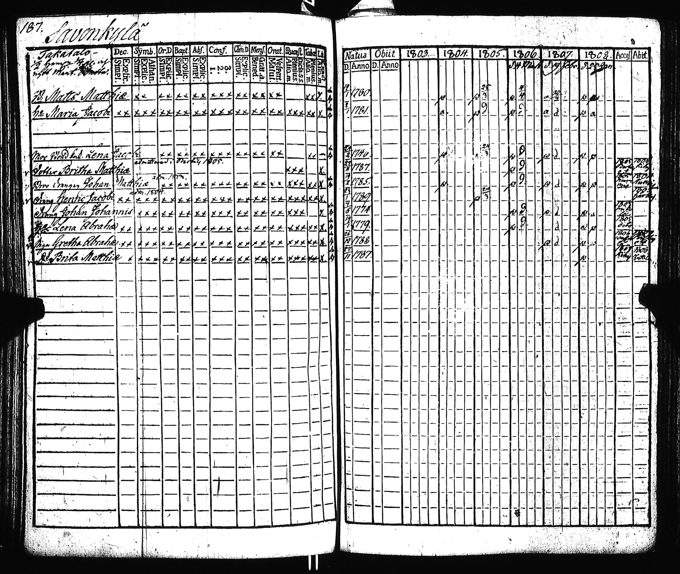 [ kuvat/190.jpg ]