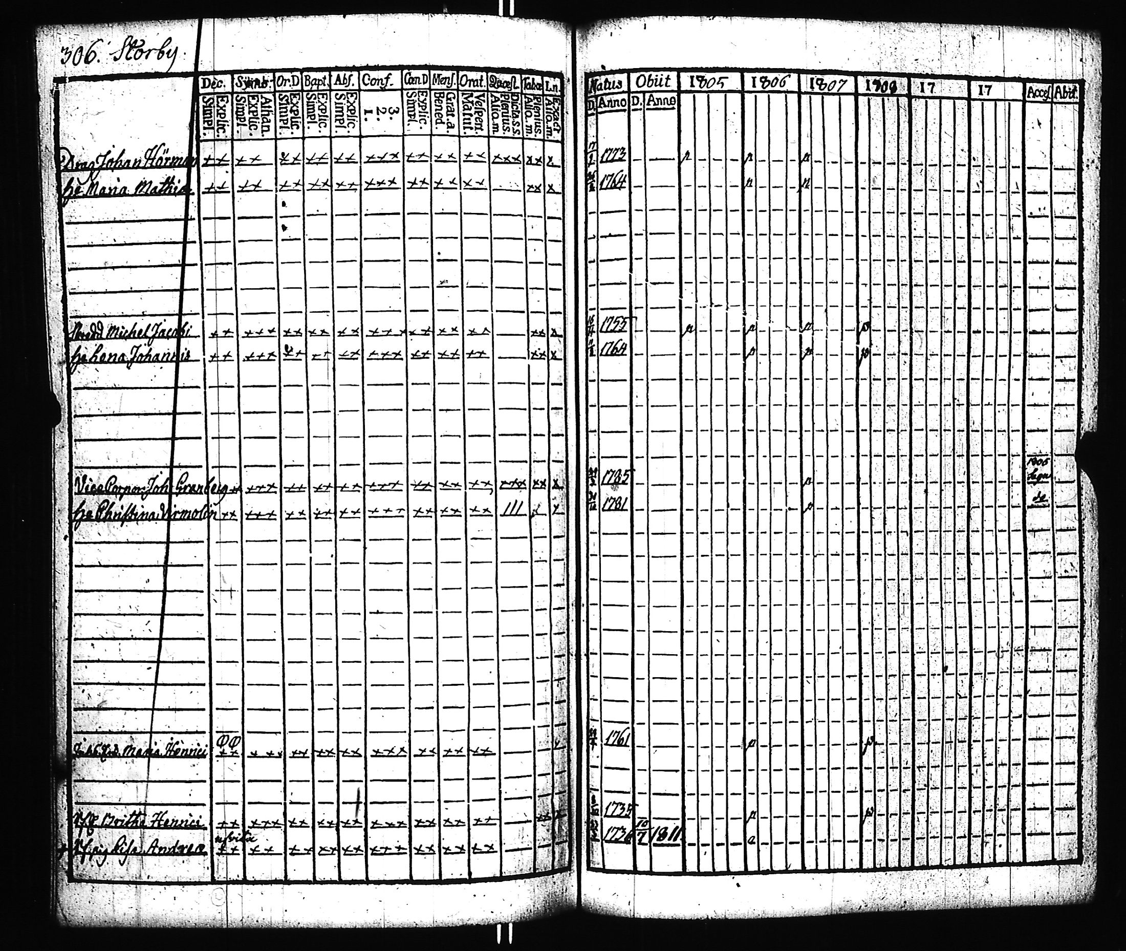 [ kuvat/306.jpg ]