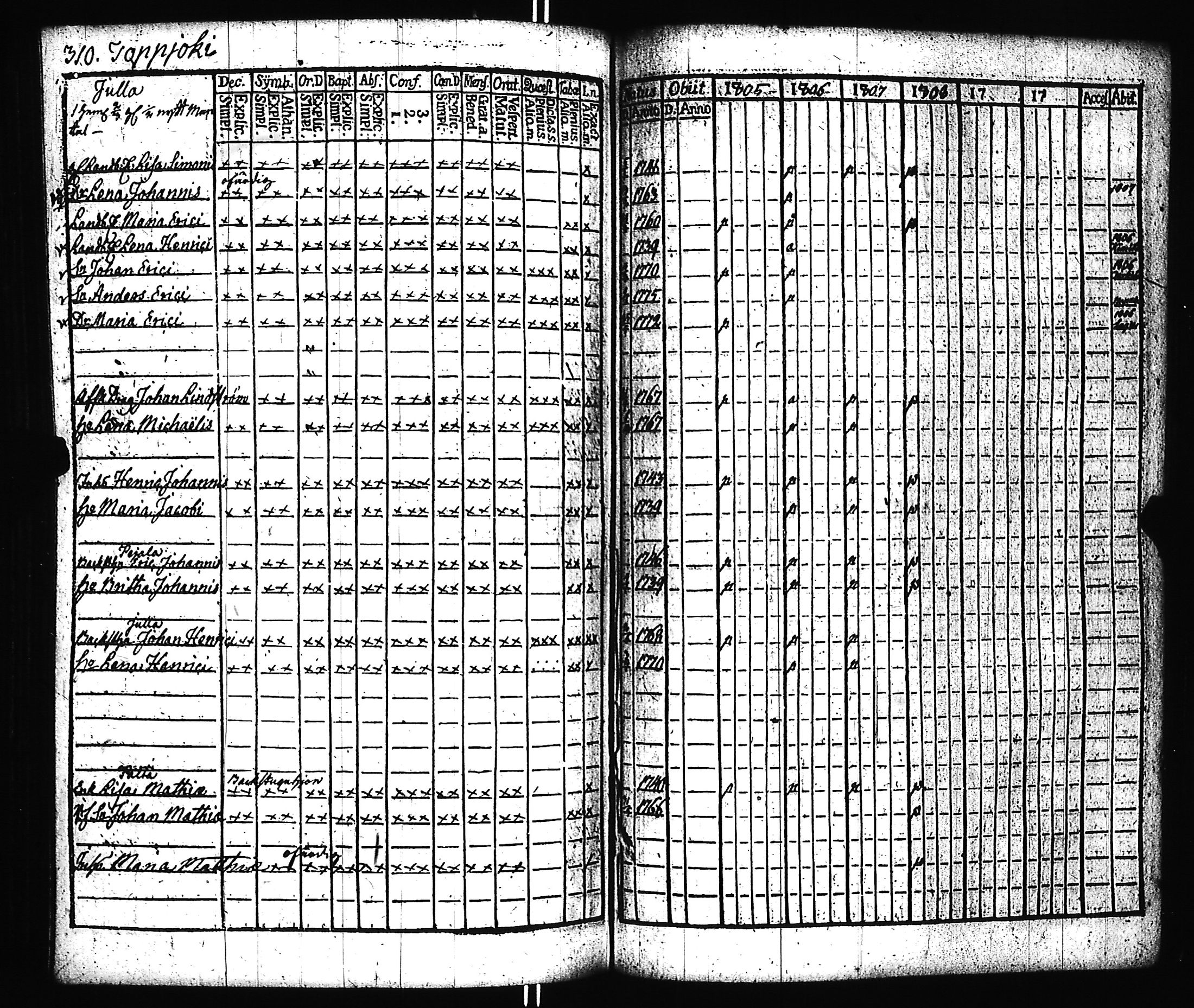 [ kuvat/310.jpg ]