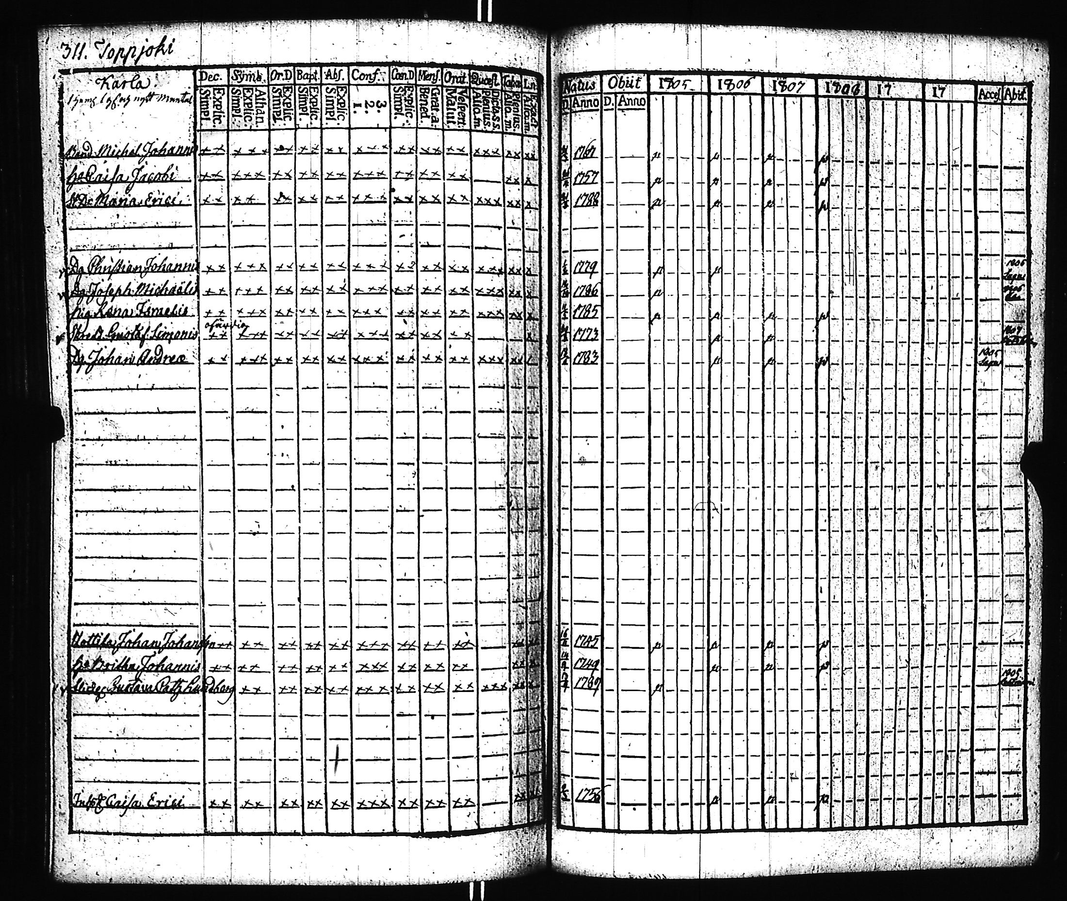 [ kuvat/311.jpg ]