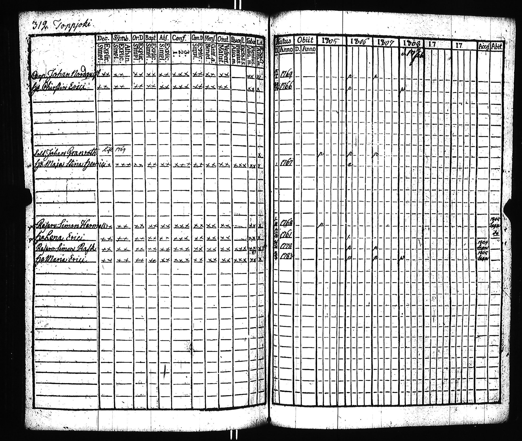 [ kuvat/312.jpg ]