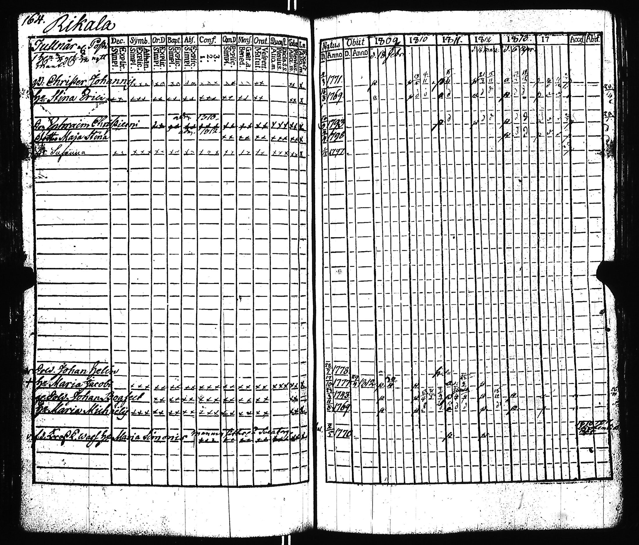 [ kuvat/168.jpg ]