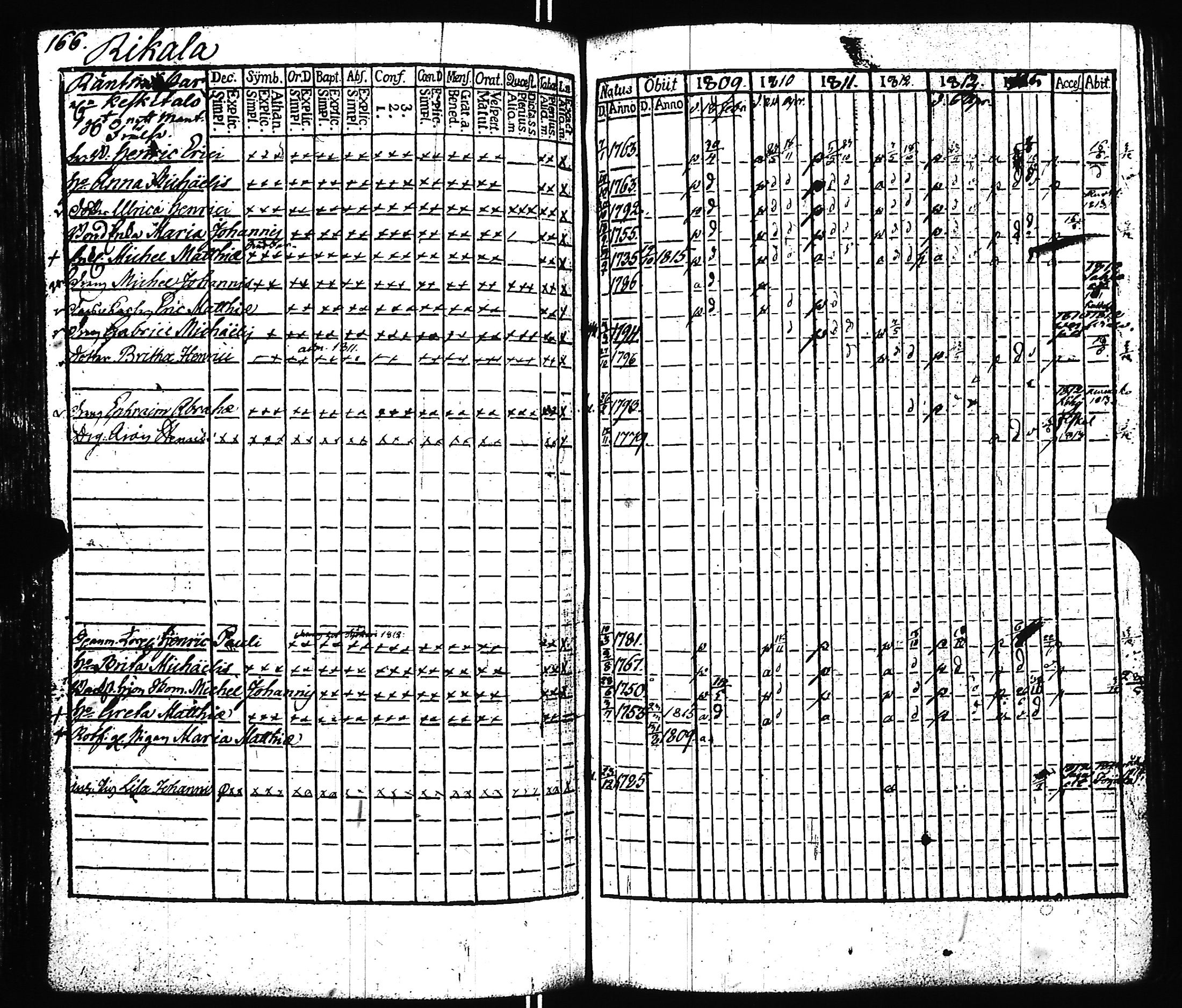 [ kuvat/170.jpg ]