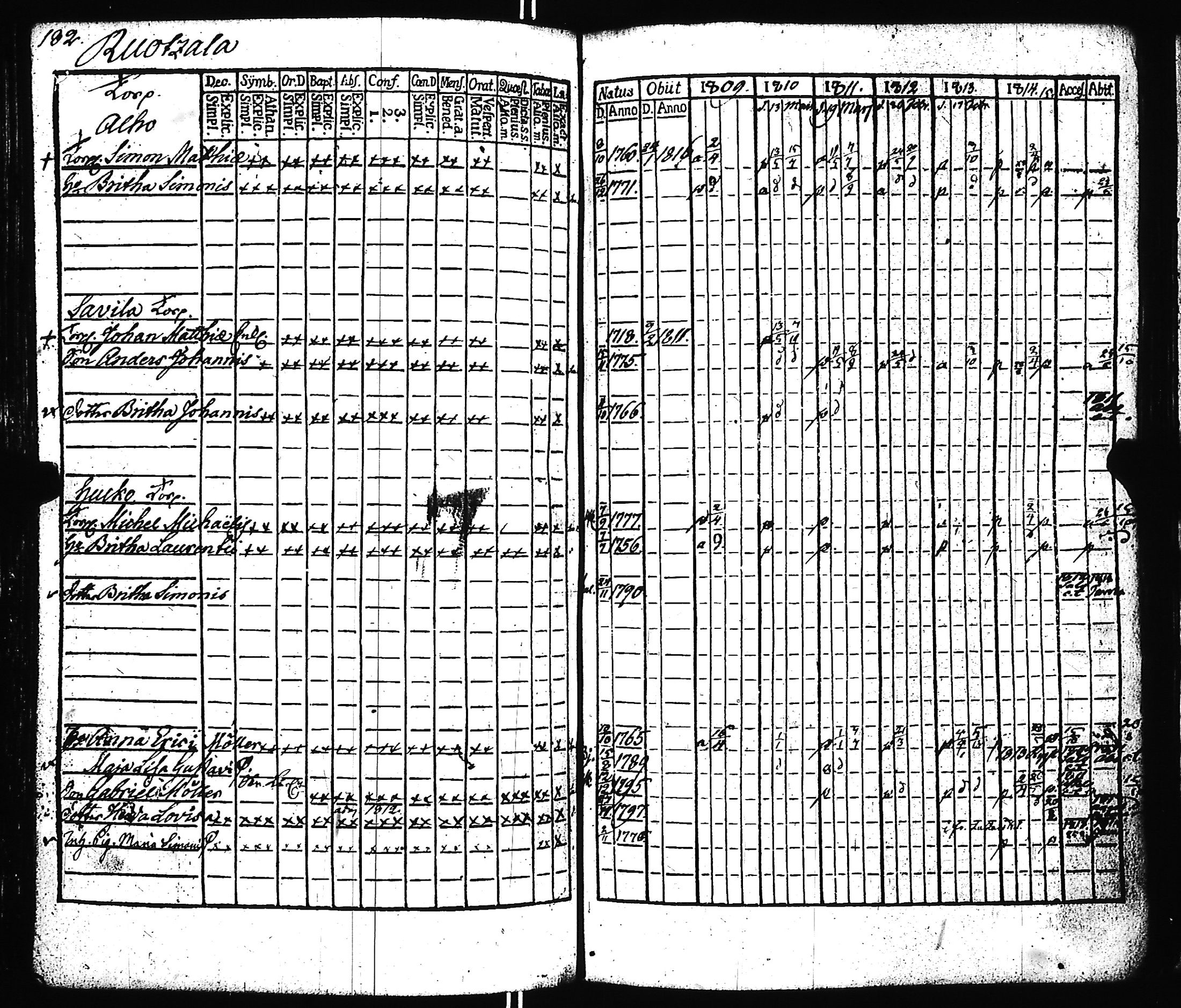 [ kuvat/186.jpg ]