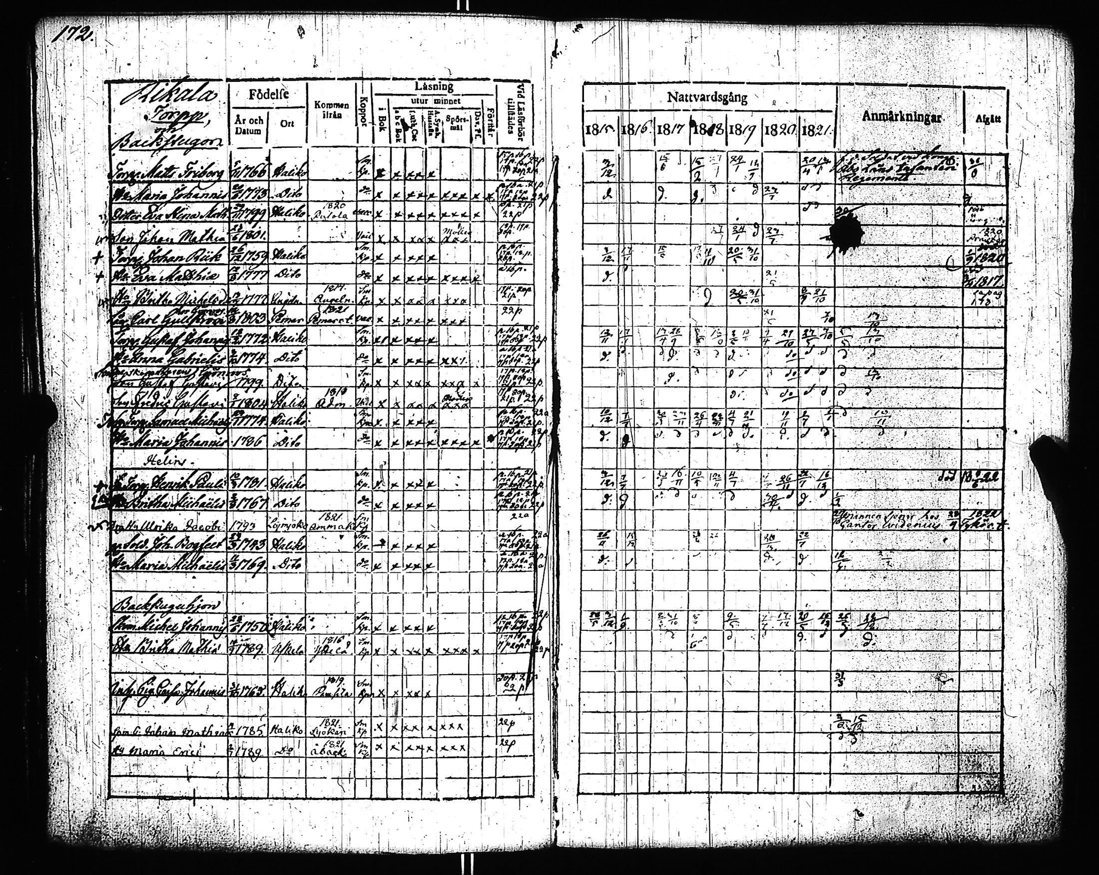 [ kuvat/177.jpg ]