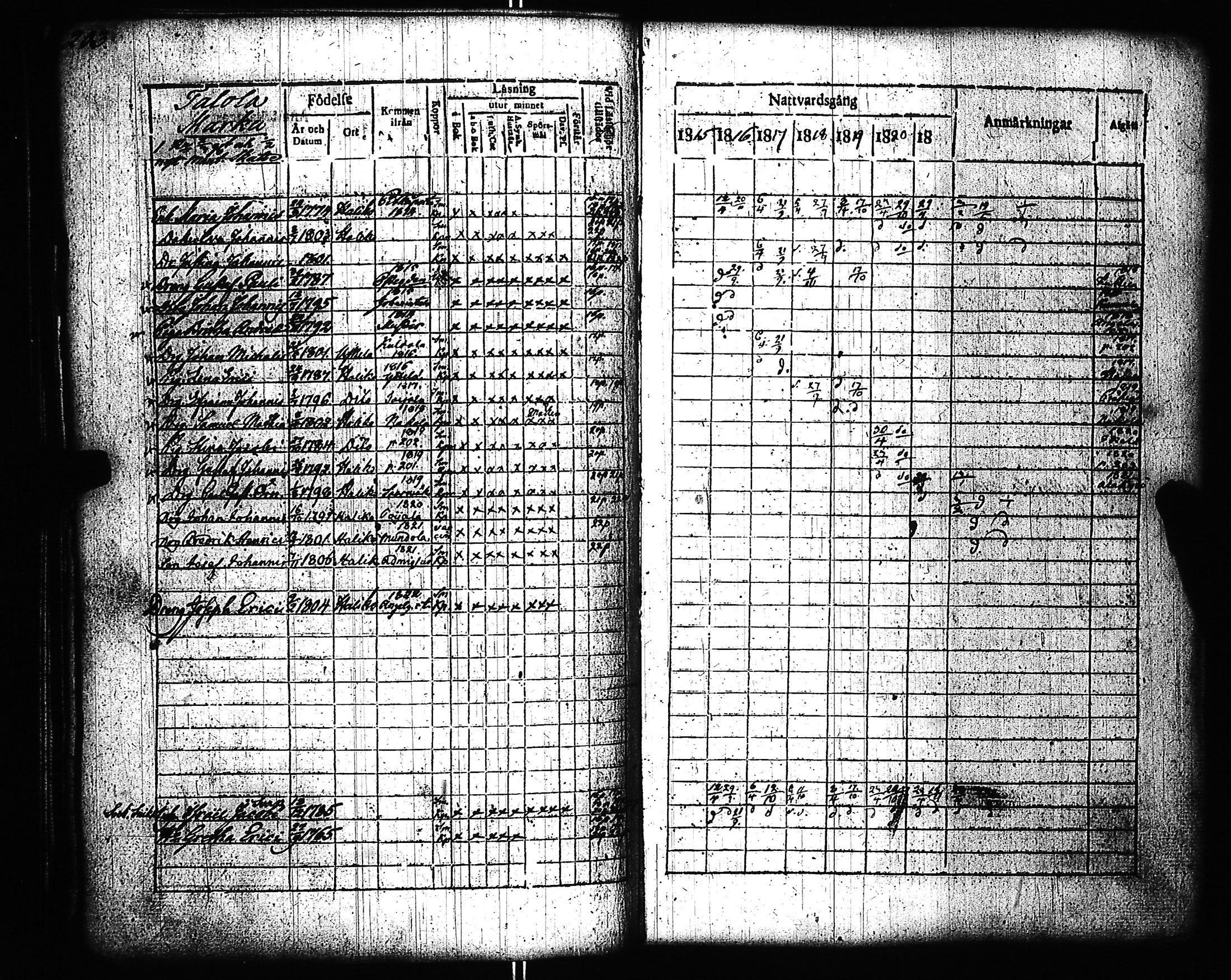 [ kuvat/208.jpg ]