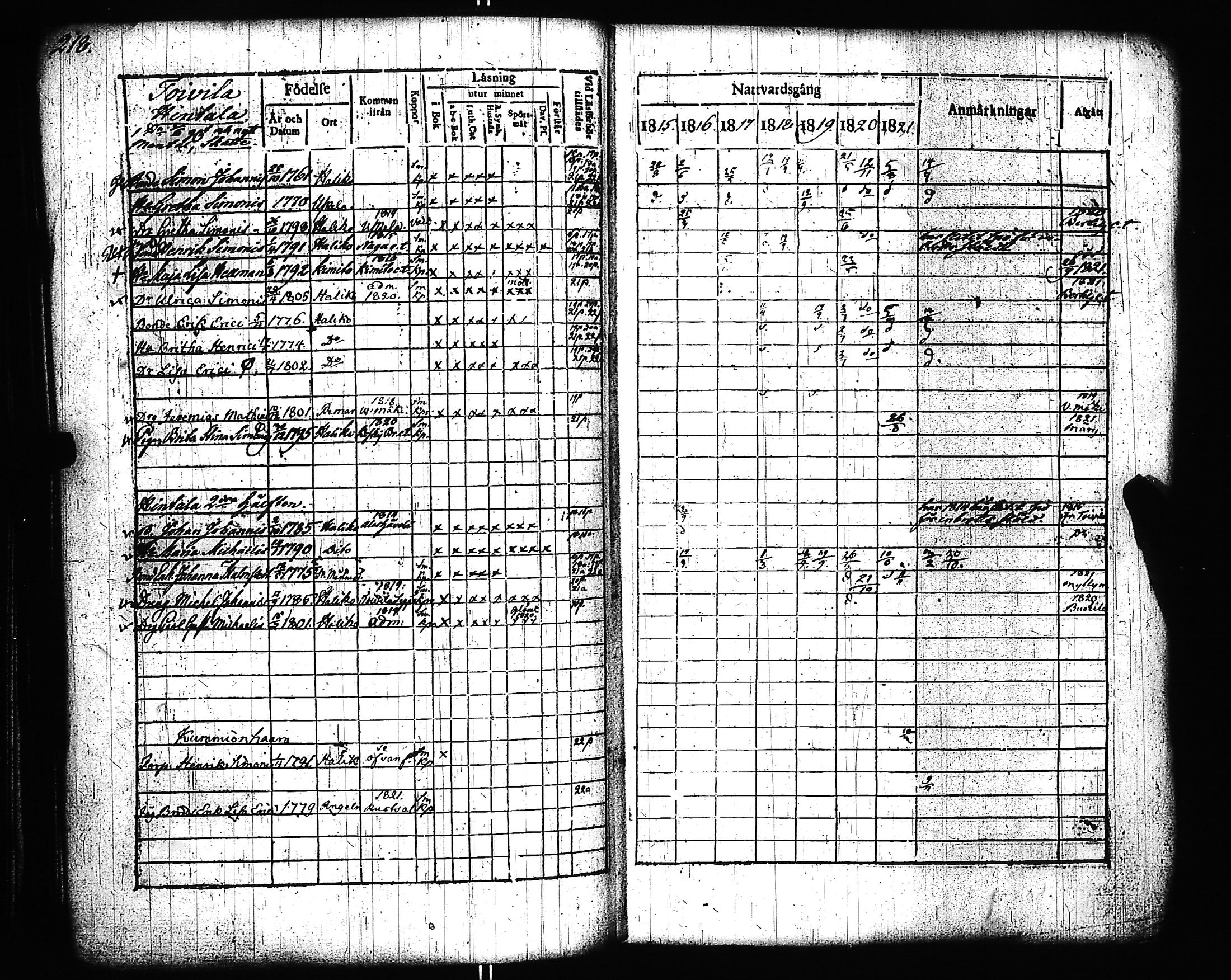 [ kuvat/223.jpg ]