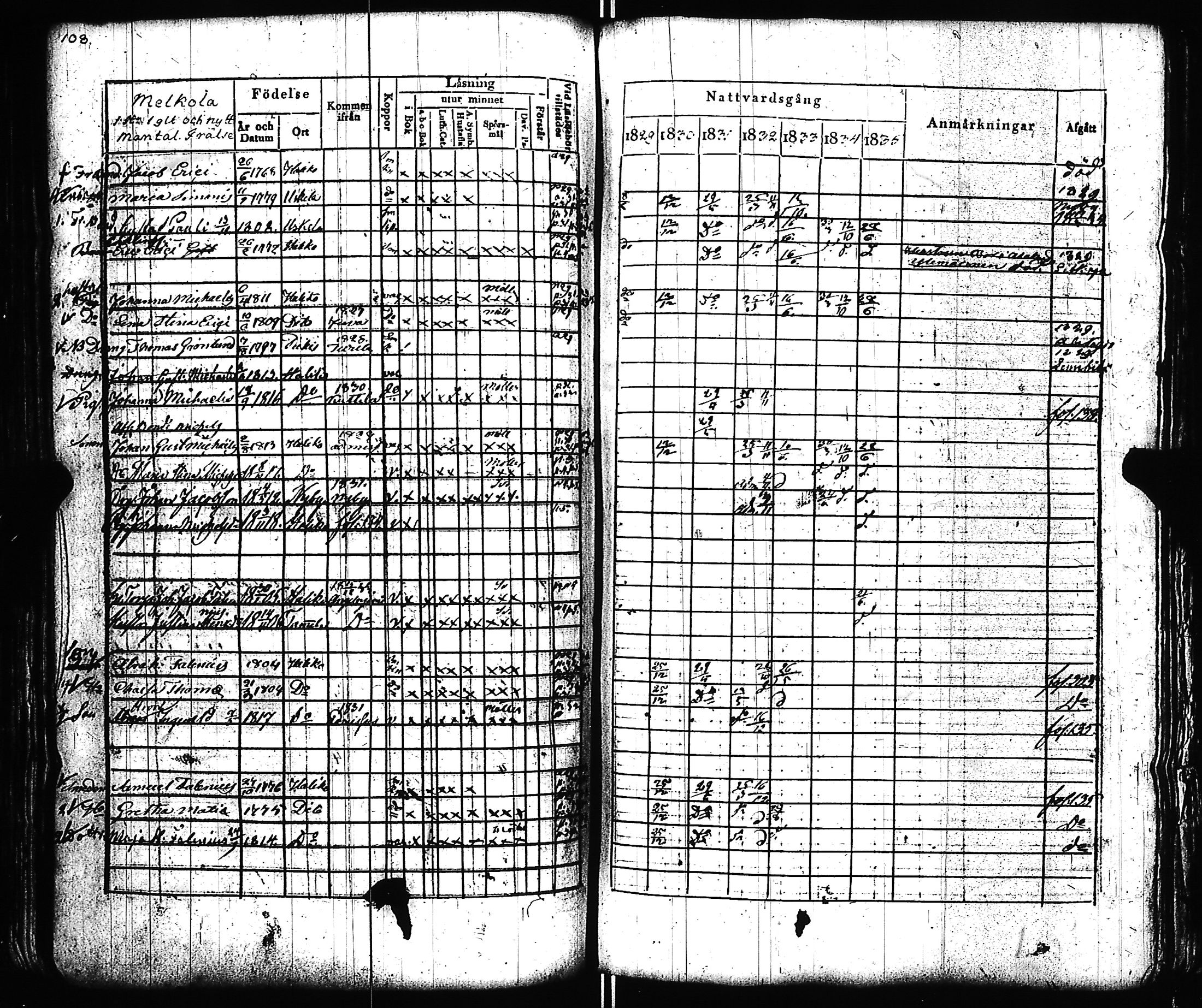 [ kuvat/112.jpg ]