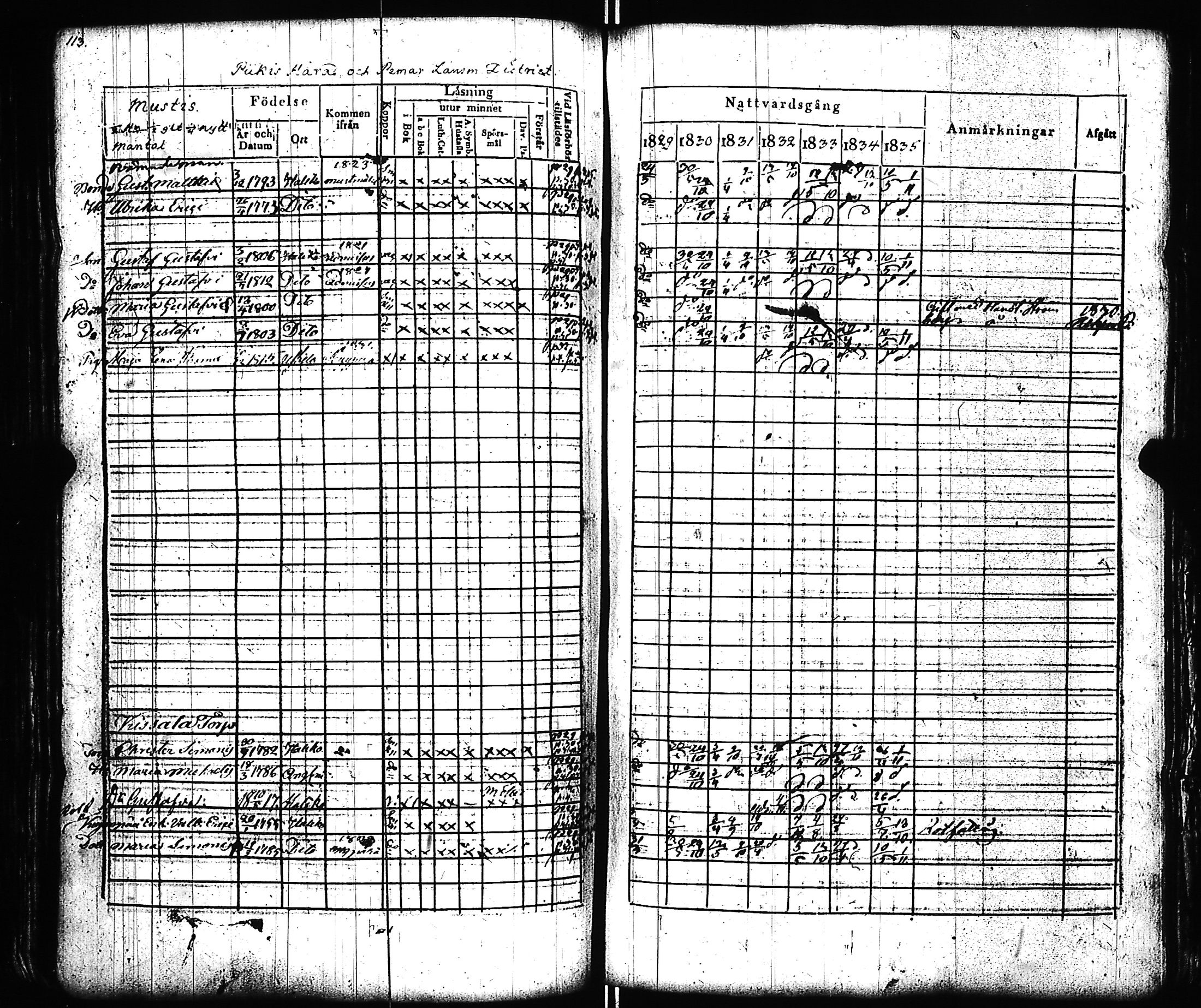 [ kuvat/117.jpg ]