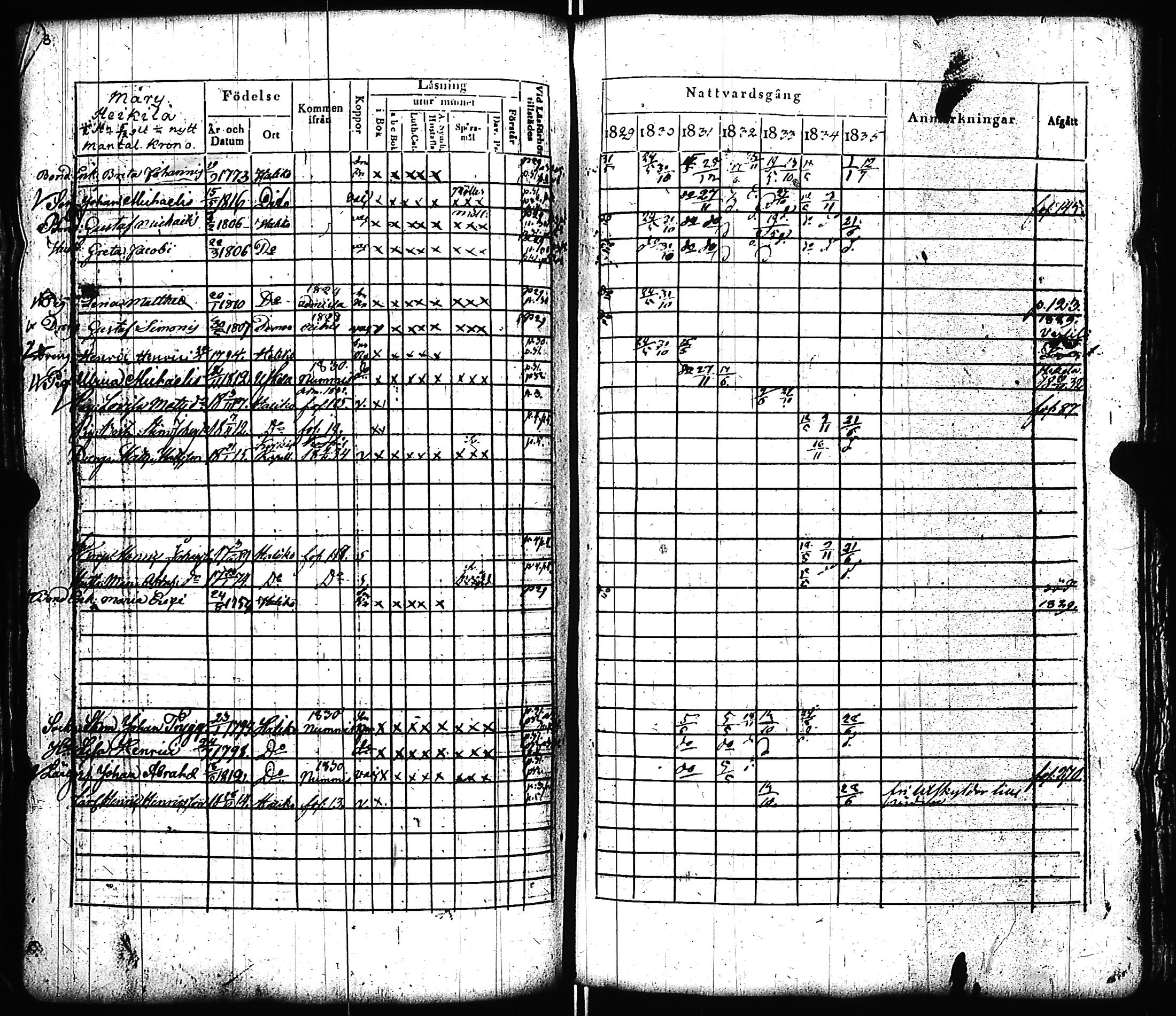 [ kuvat/122.jpg ]