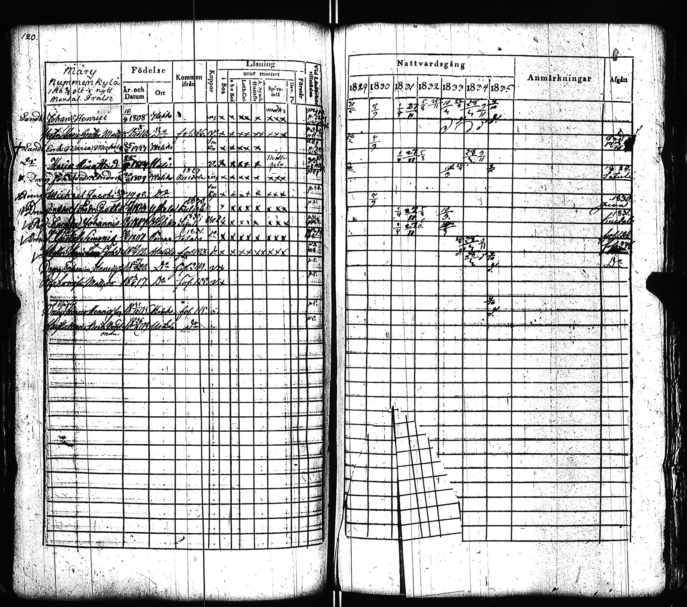 [ kuvat/124.jpg ]