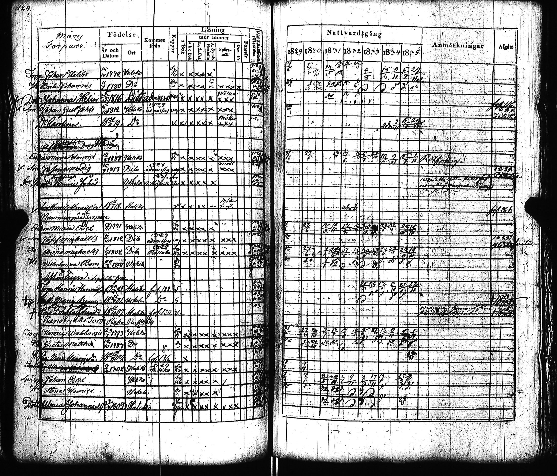 [ kuvat/128.jpg ]