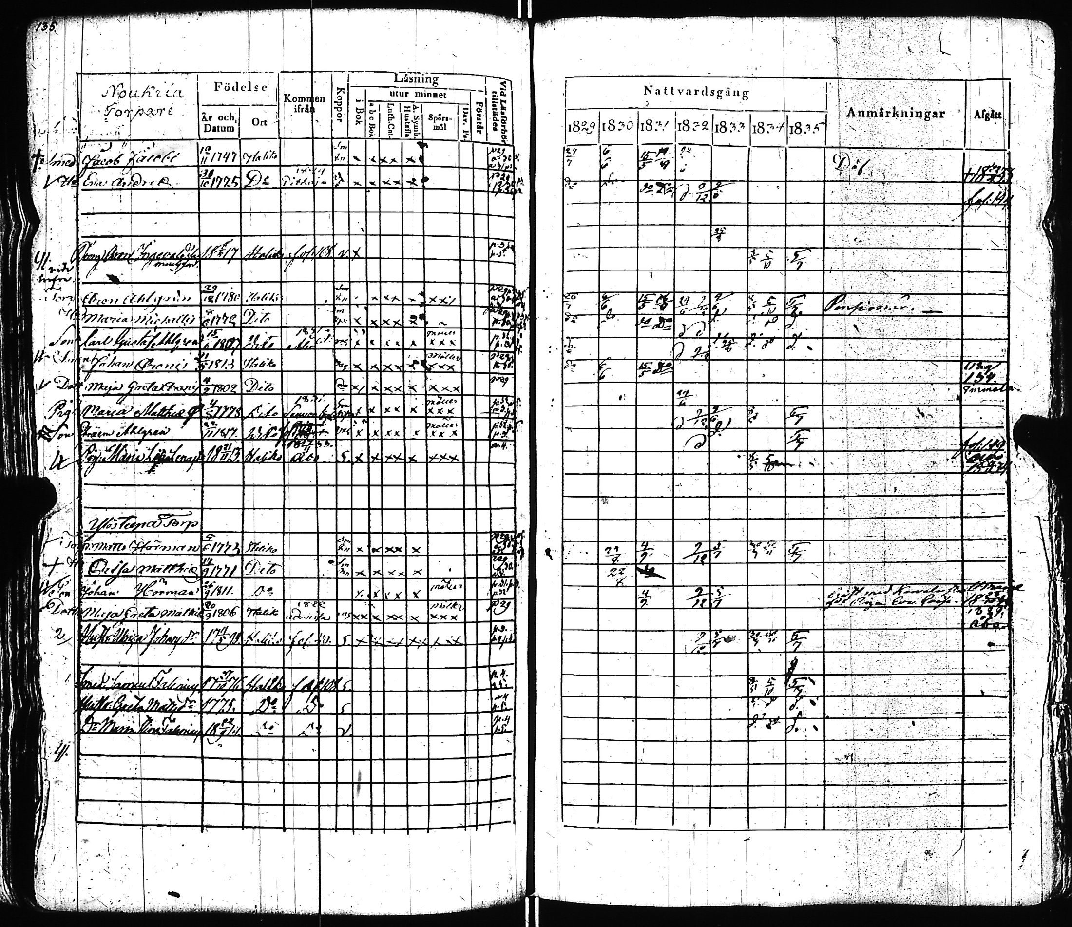 [ kuvat/140.jpg ]