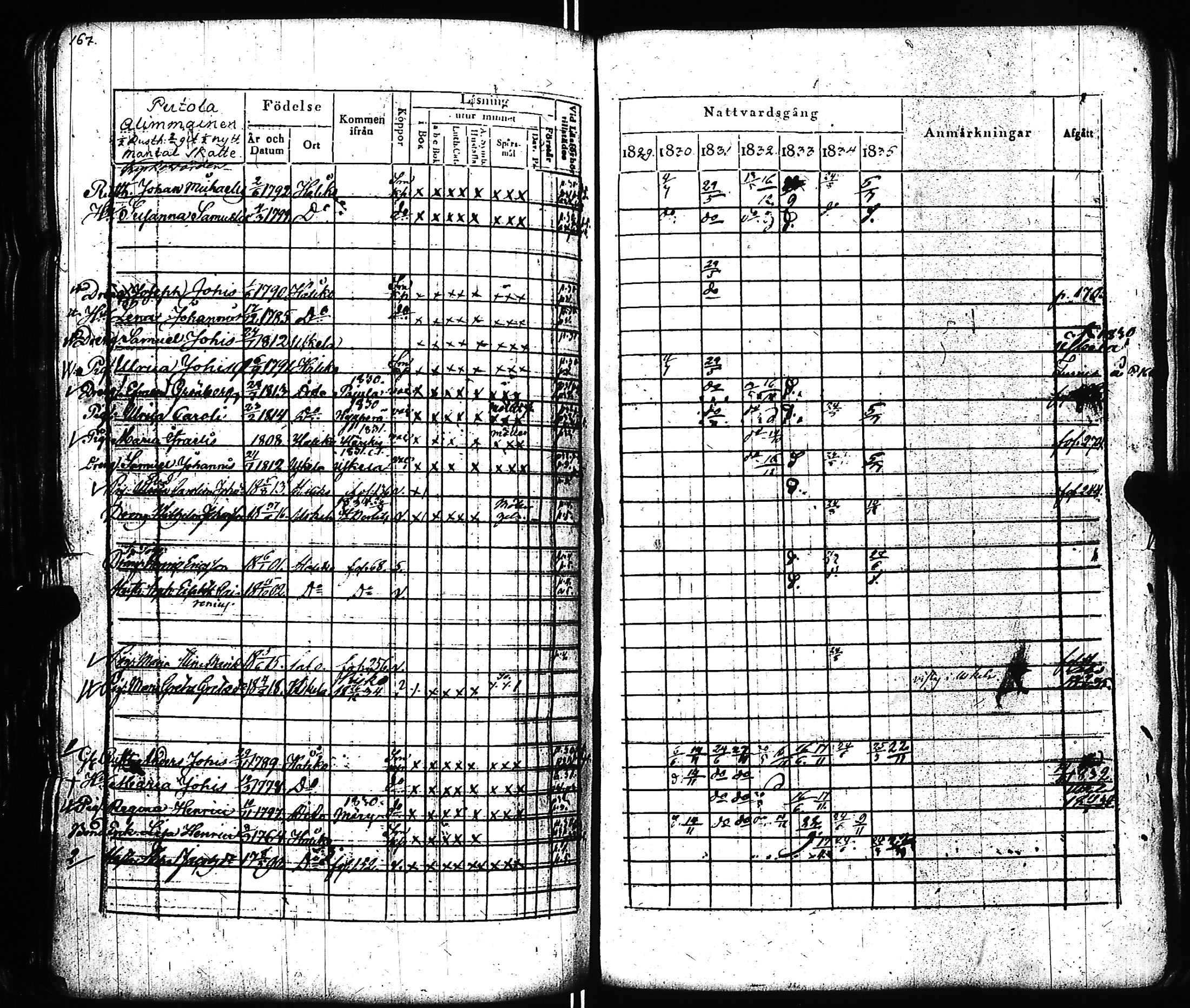 [ kuvat/172.jpg ]