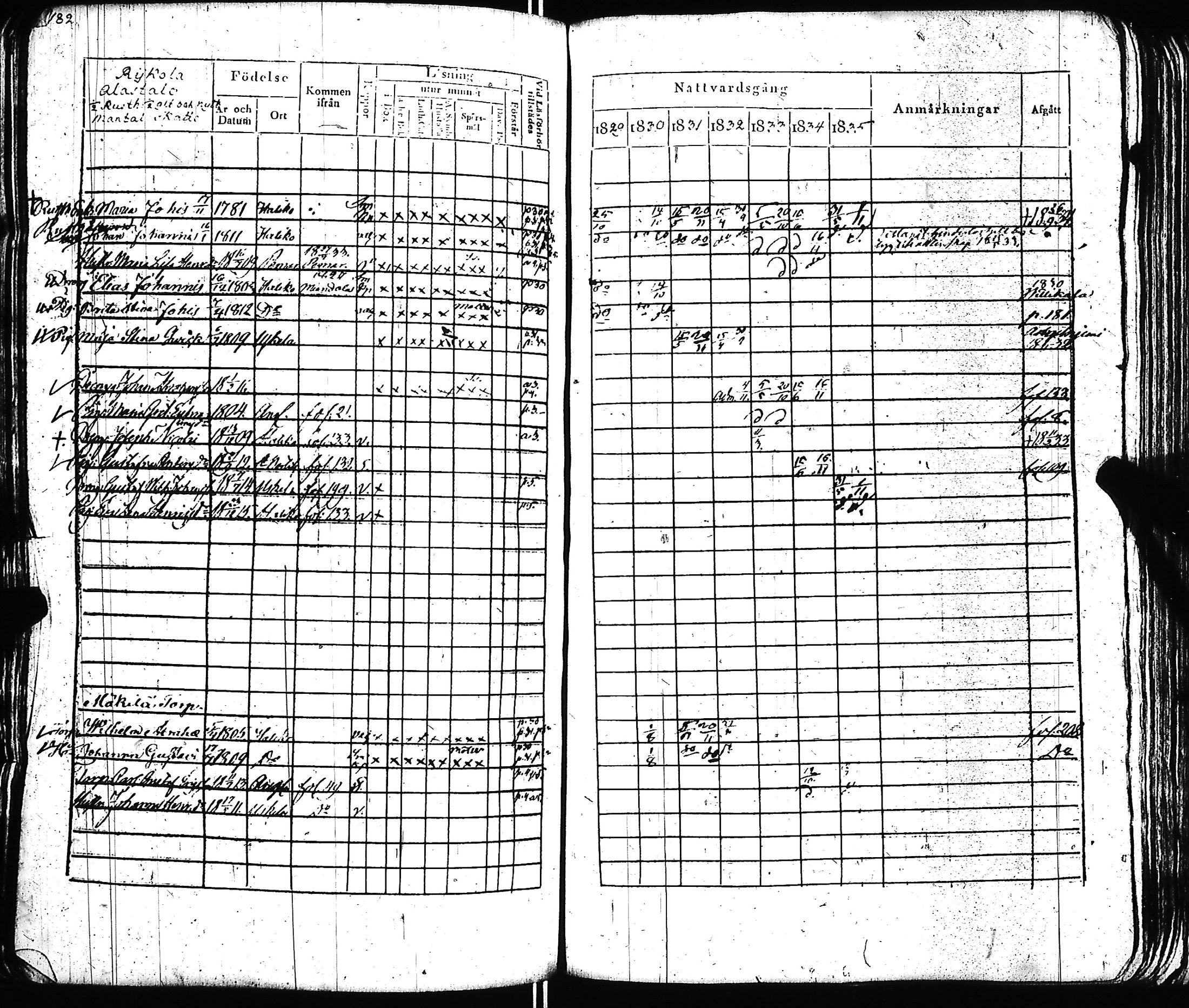 [ kuvat/187.jpg ]