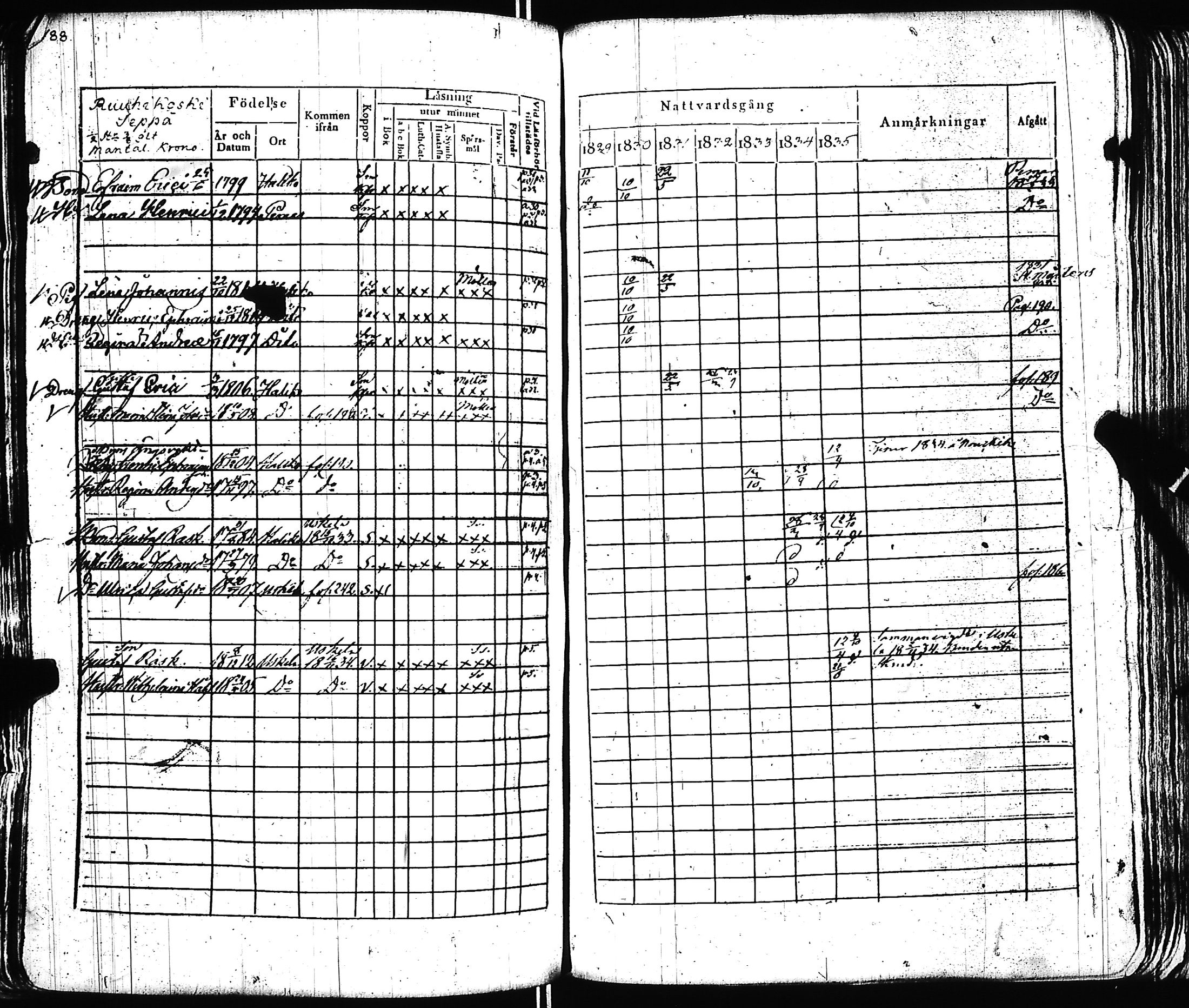 [ kuvat/193.jpg ]