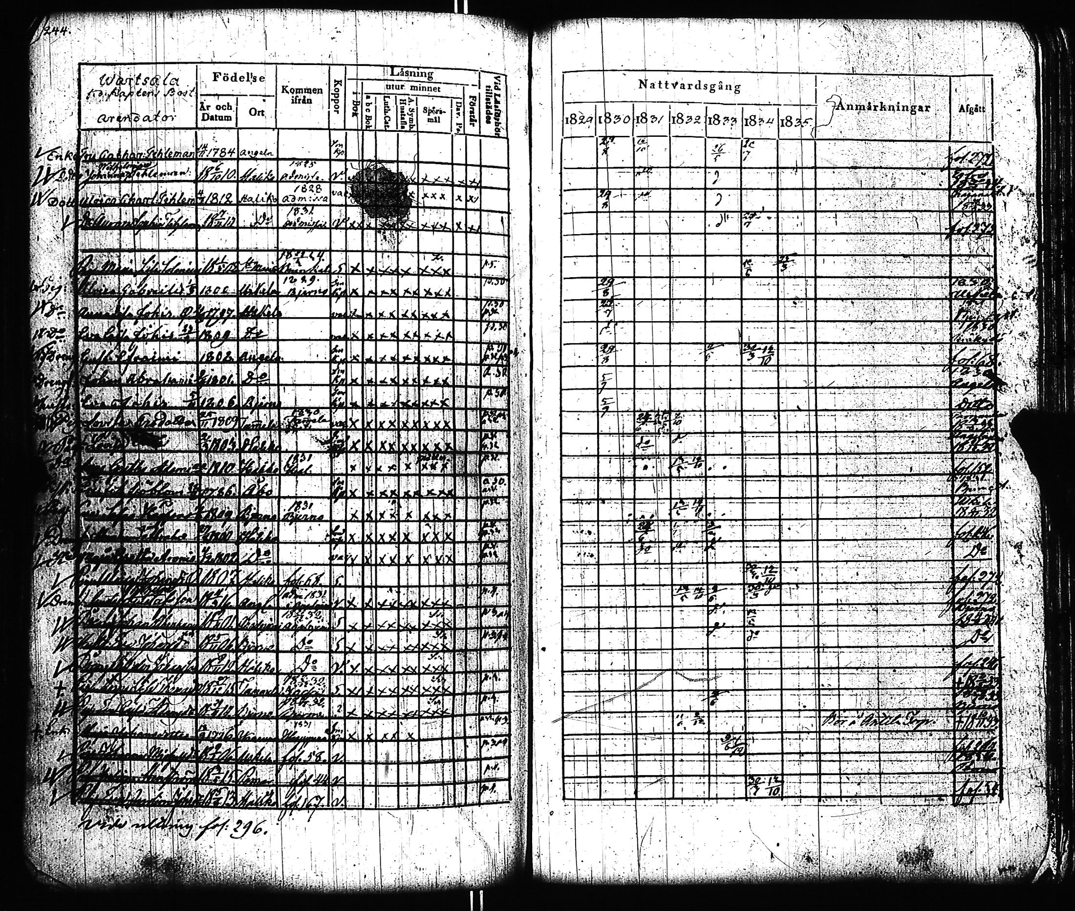 [ kuvat/252.jpg ]