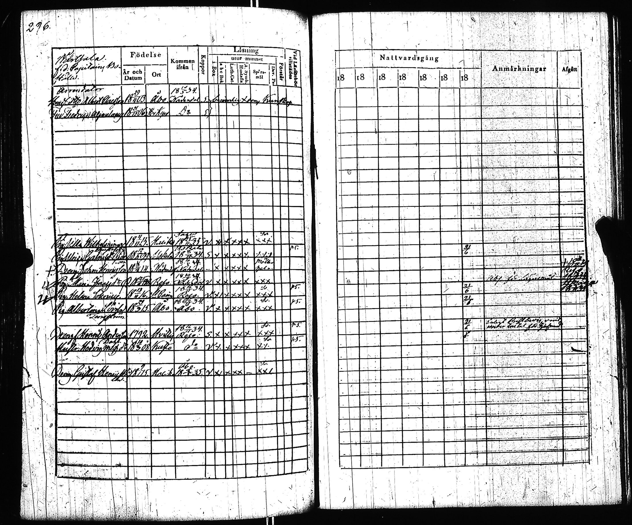[ kuvat/304.jpg ]