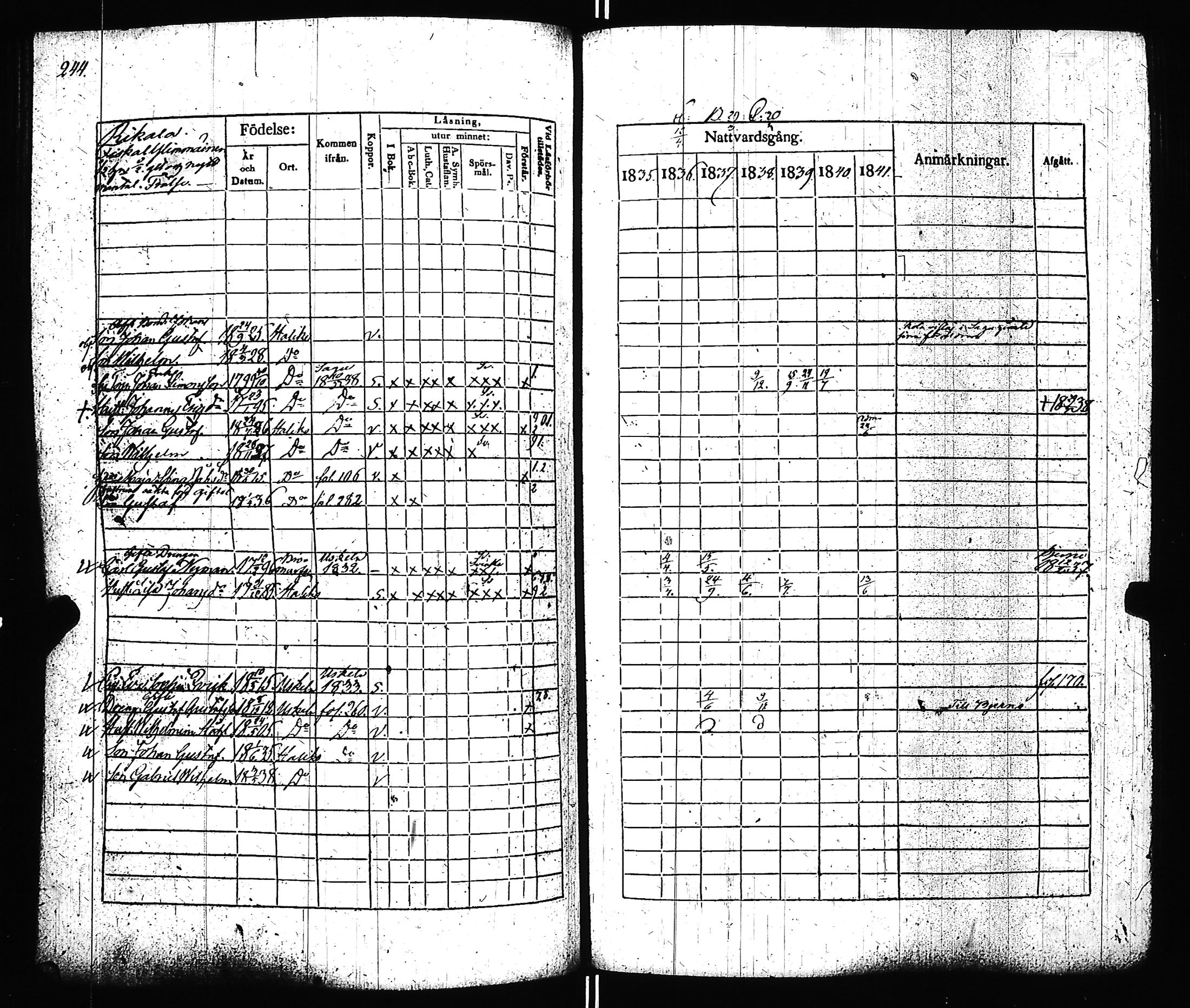 [ kuvat/248.jpg ]