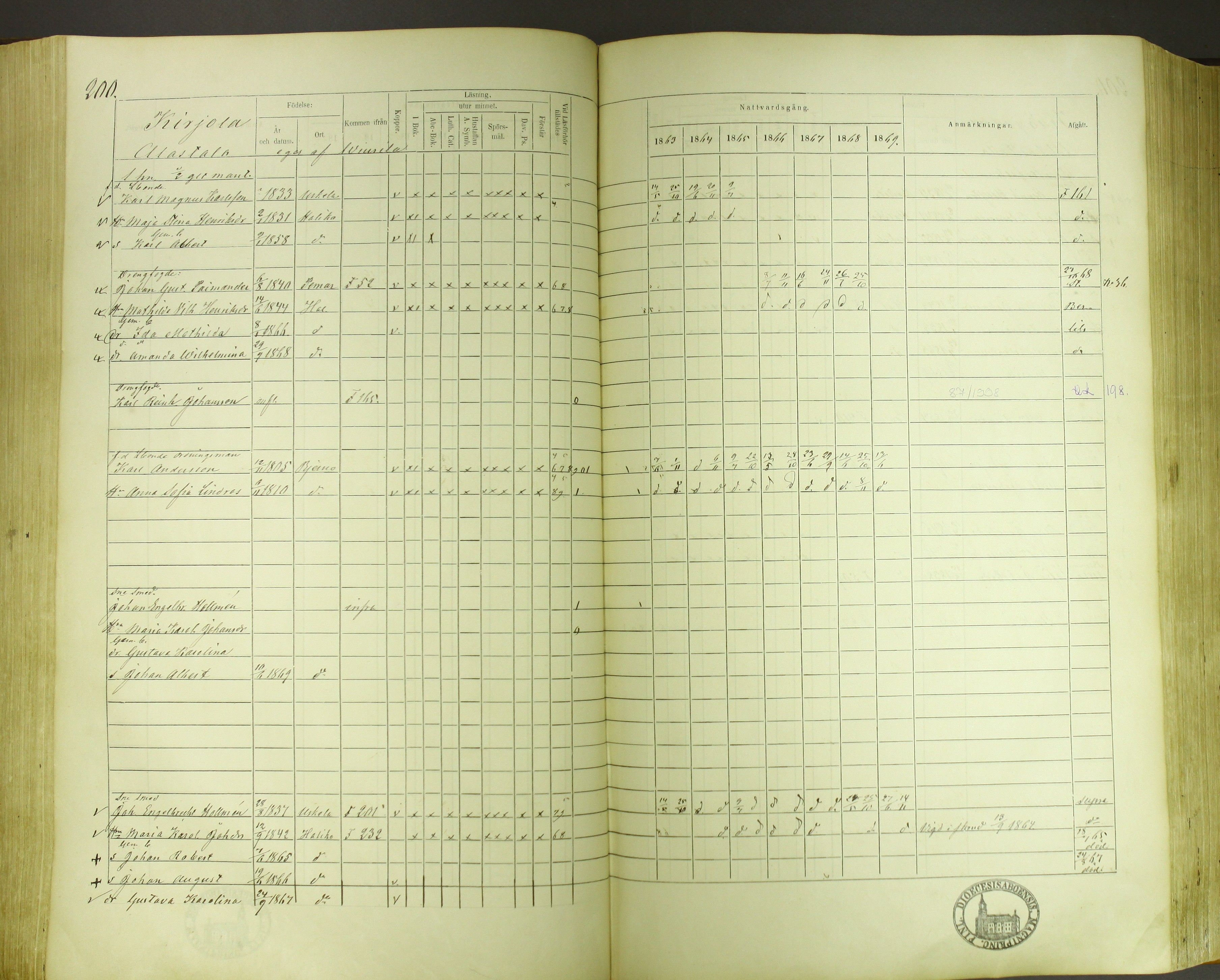 [ kuvat/202.jpg ]